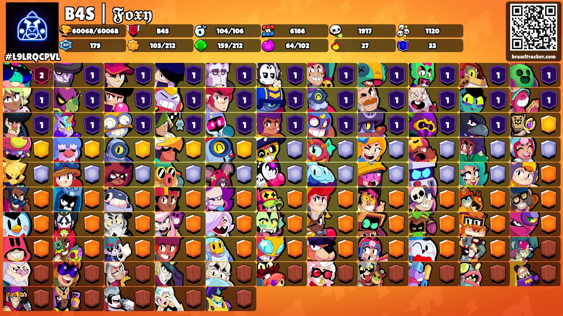 B4S | 𝕱𝖔𝖝𝖞's Ranks