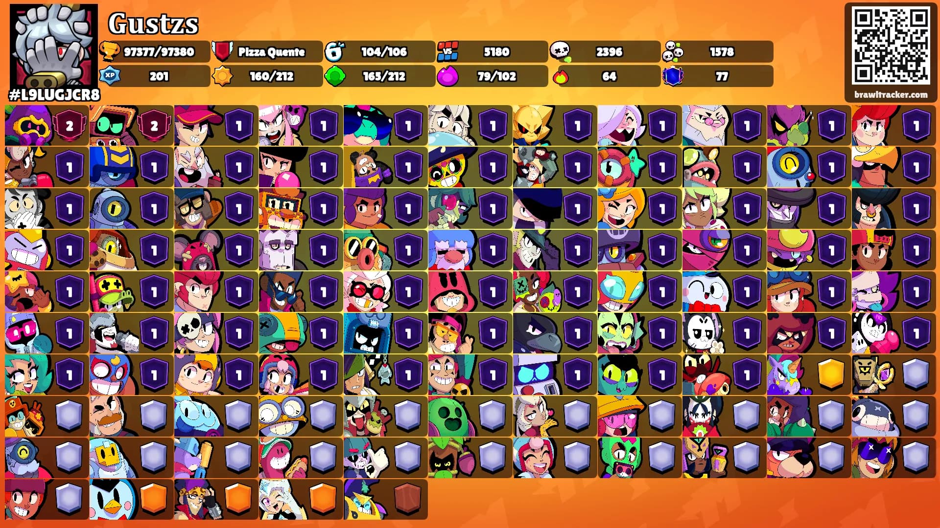 𝐆𝐮𝐬𝐭𝐳𝐬's Ranks