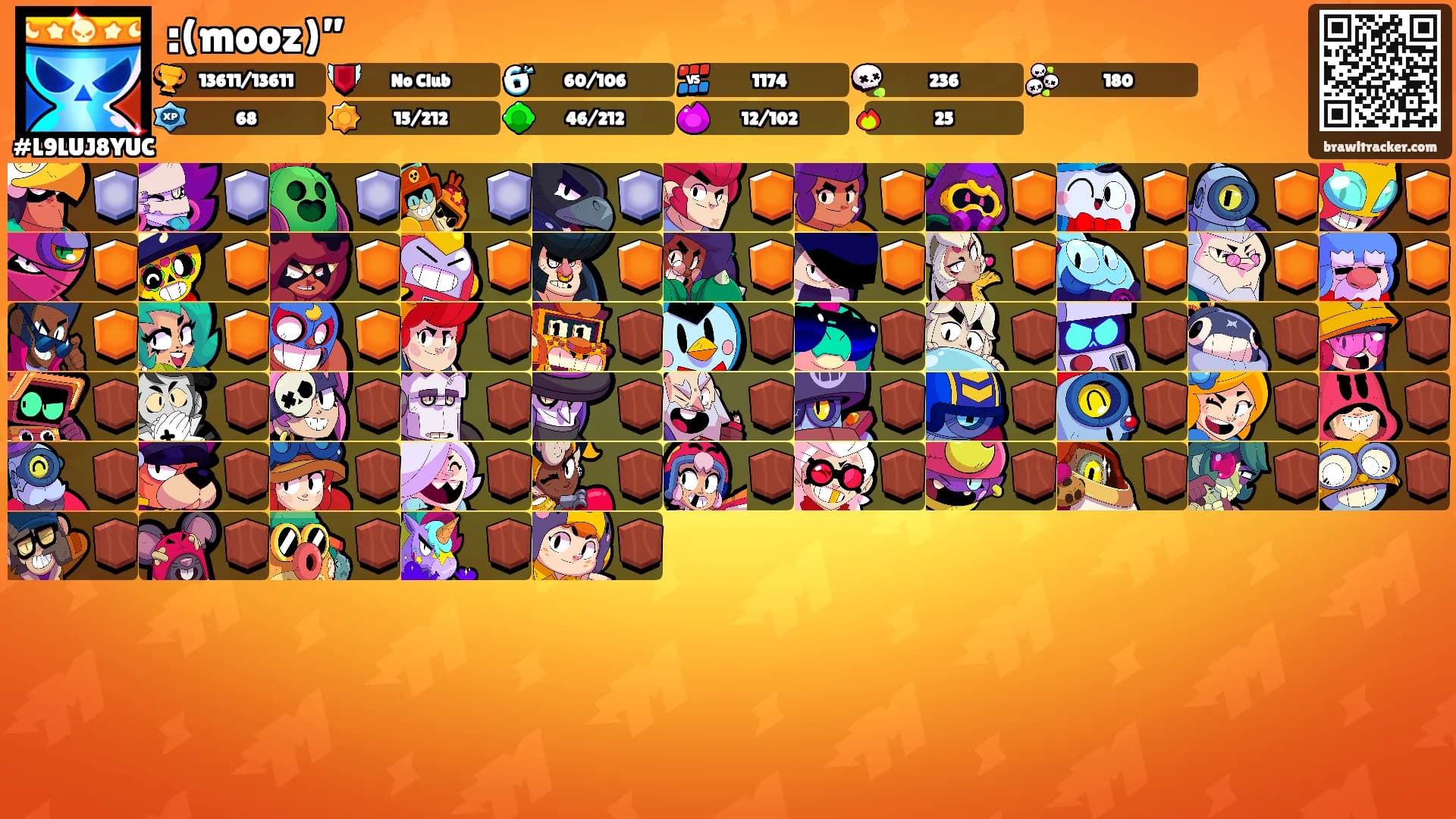 :(mooz)”'s Ranks