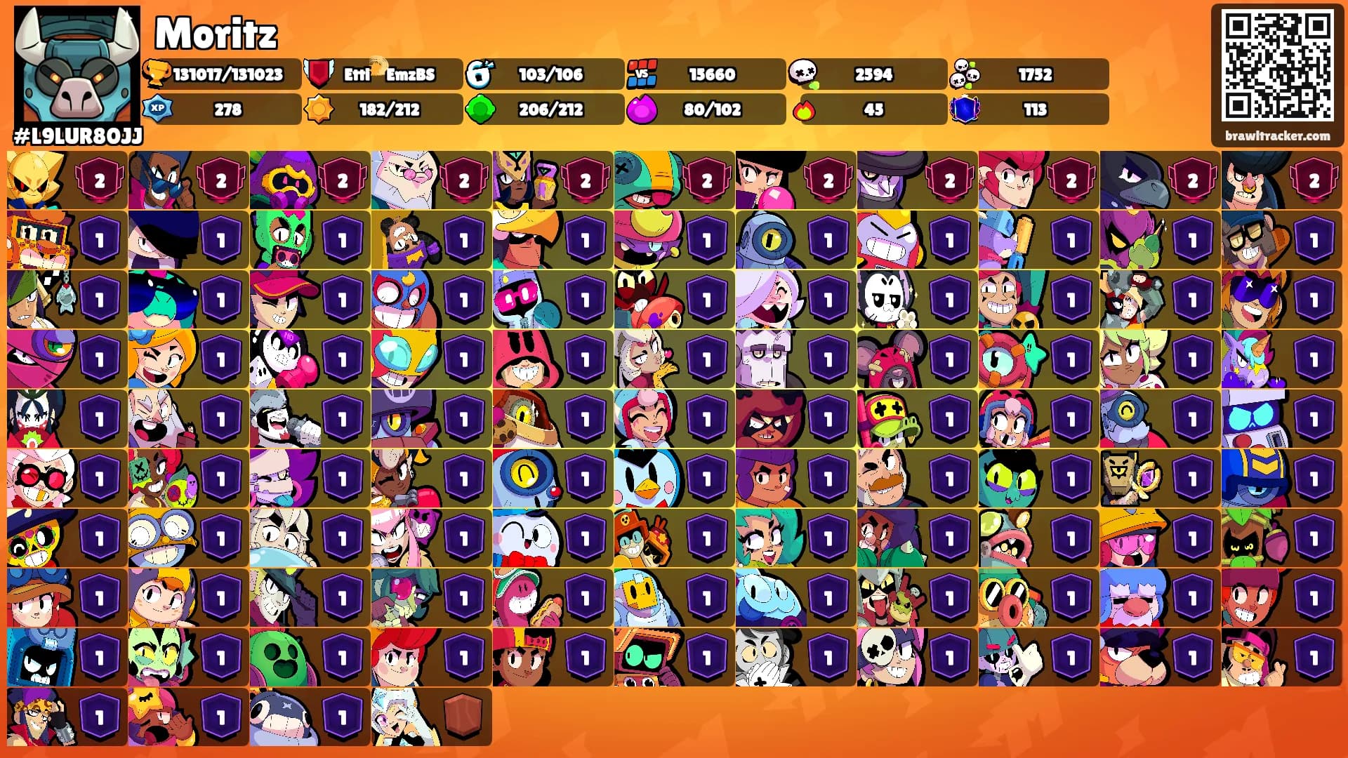 Moritz's Ranks