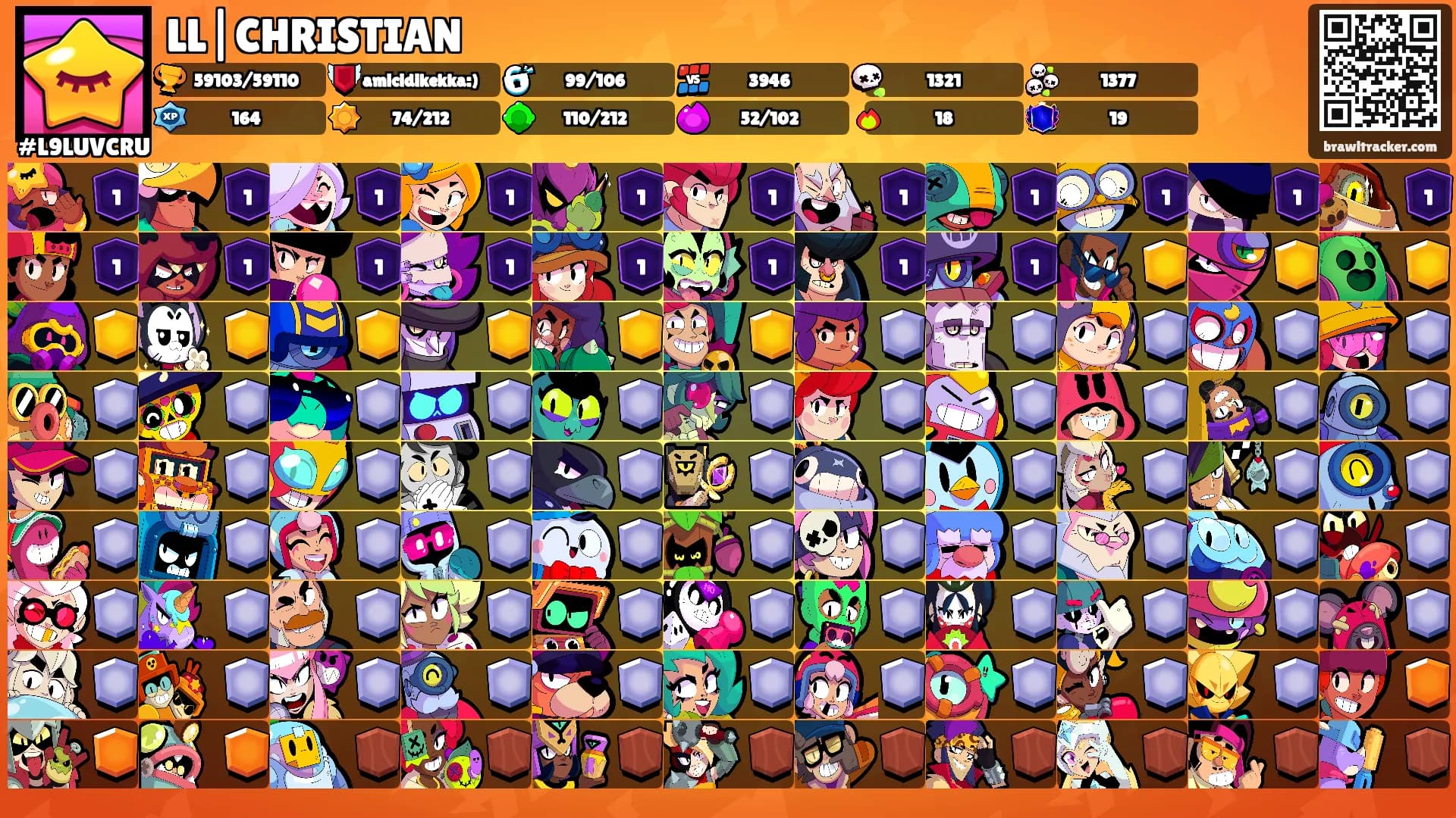 LL|CHRISTIAN's Ranks