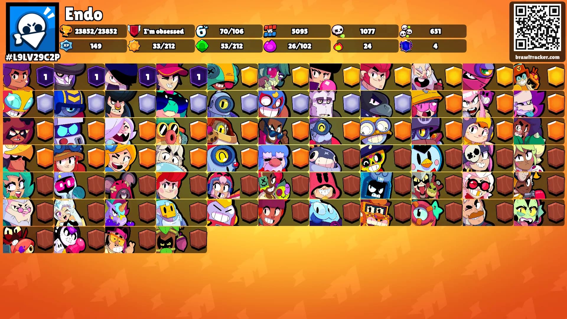 Endo's Ranks