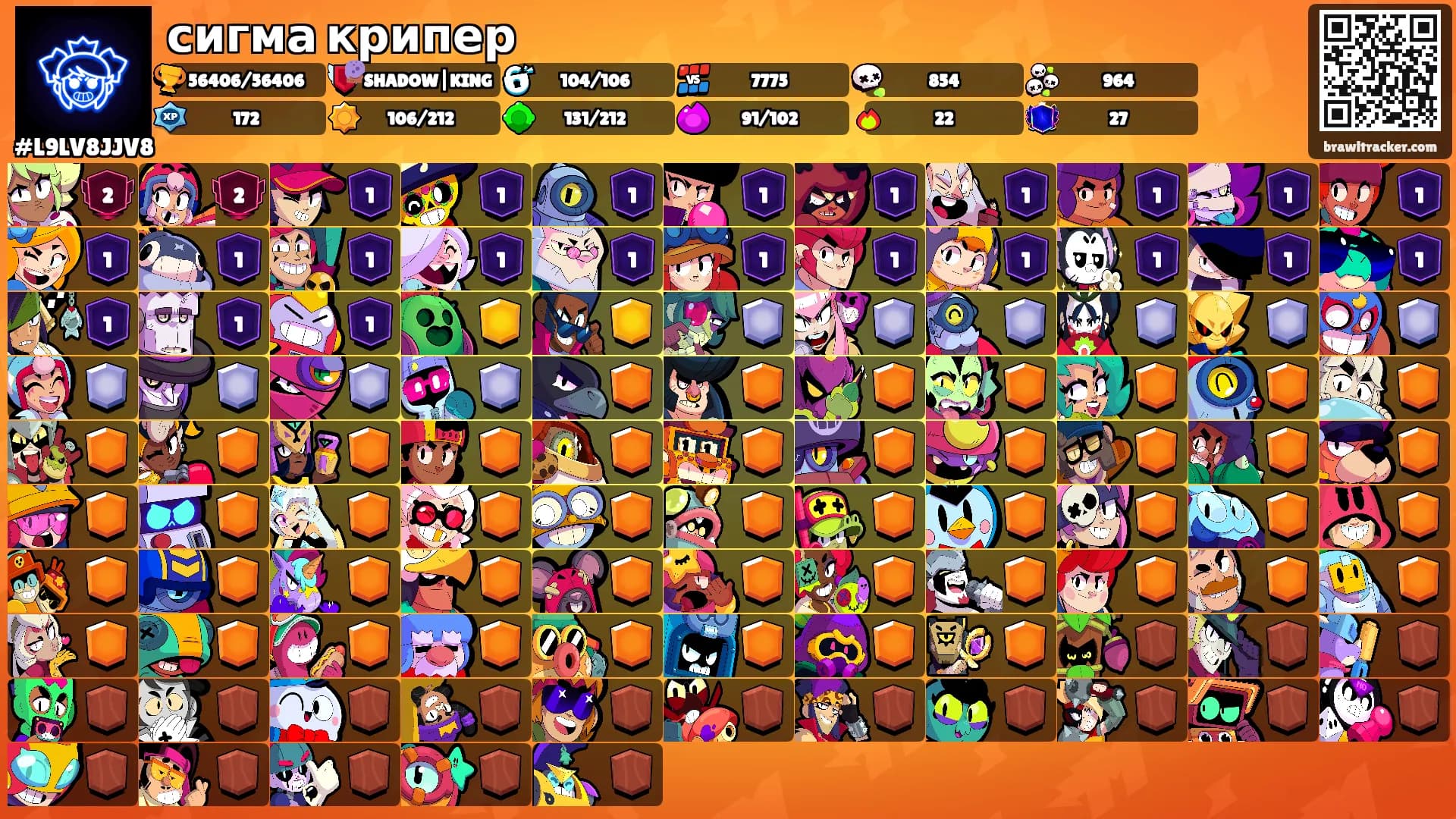 сигма крипер's Ranks