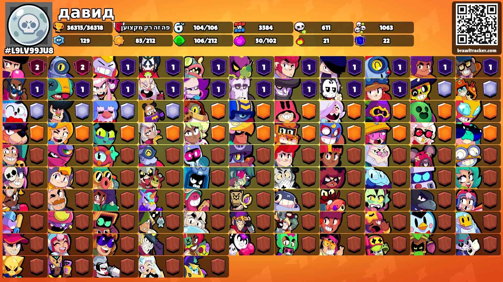 давид's Ranks
