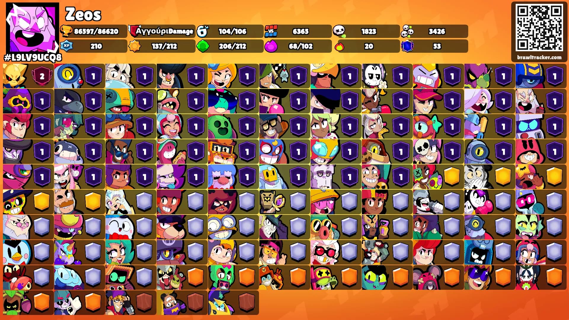 Zeos's Ranks