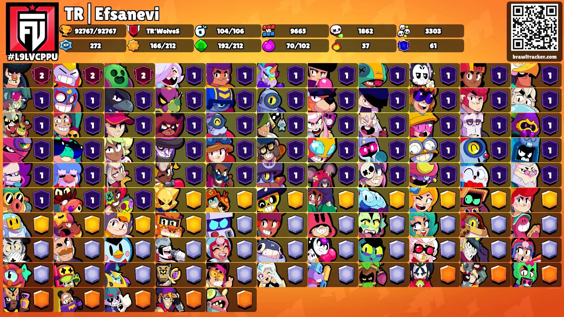 TR|Efsanevi's Ranks