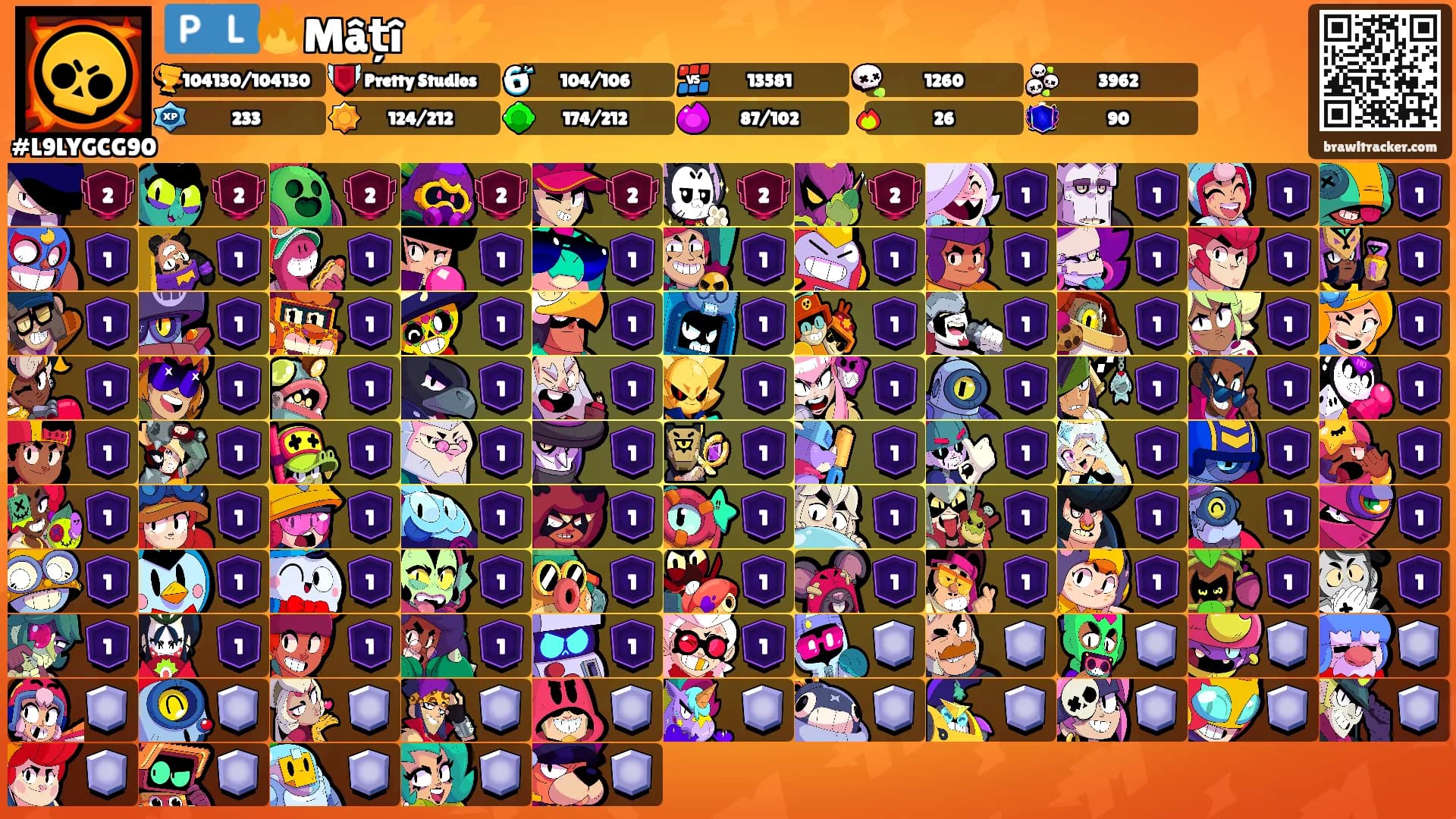 🇵🇱🔥Mâțî⚡️⚡️'s Ranks