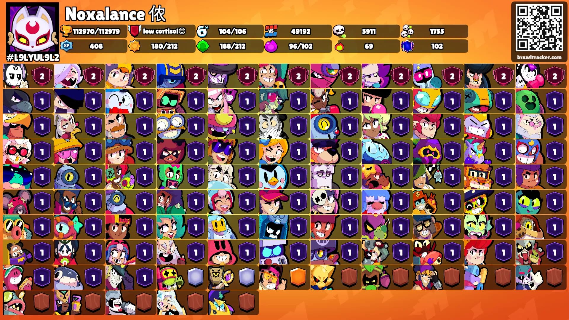 Noxalance 侬's Ranks