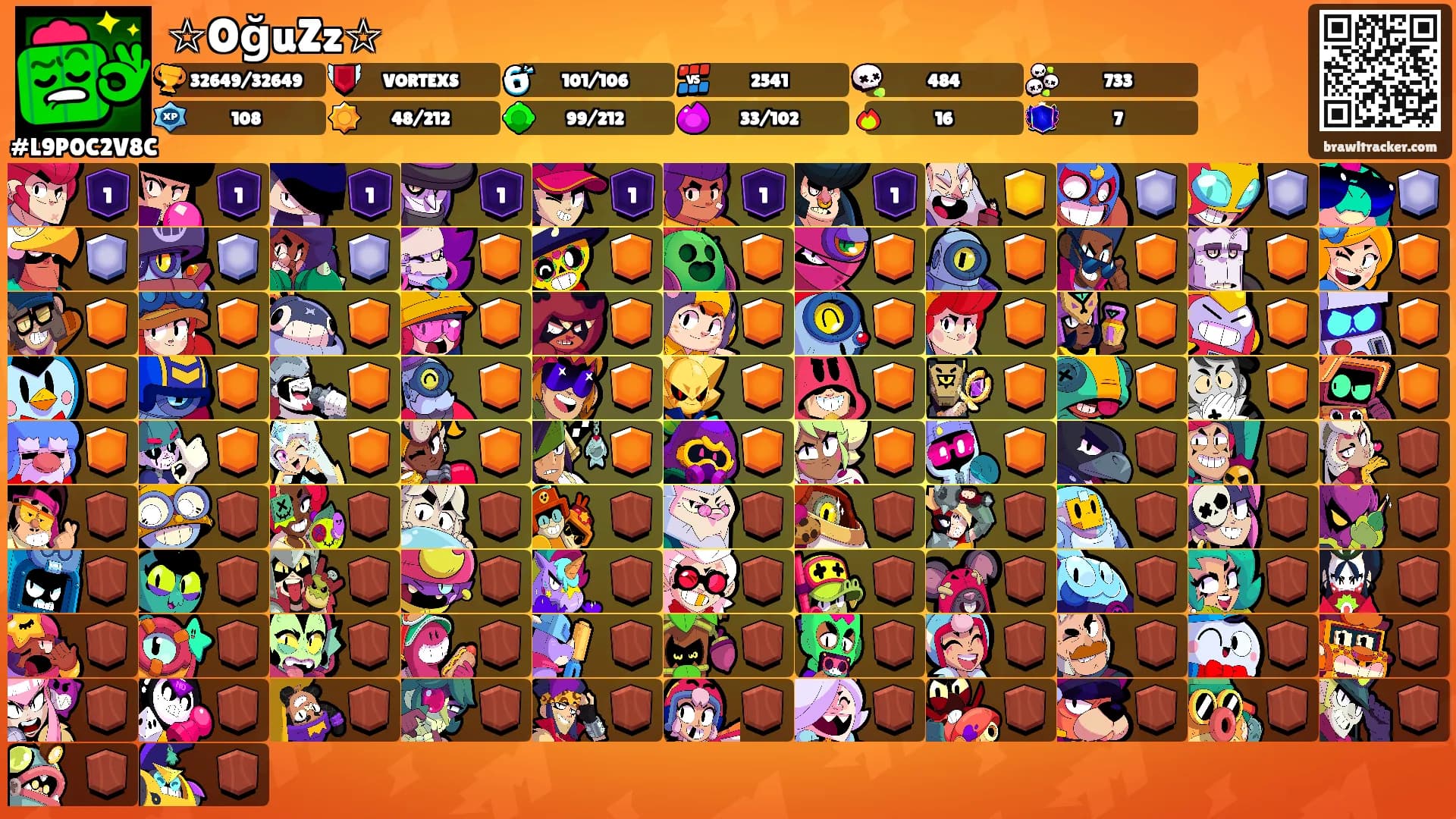 ☆OğuZz☆'s Ranks
