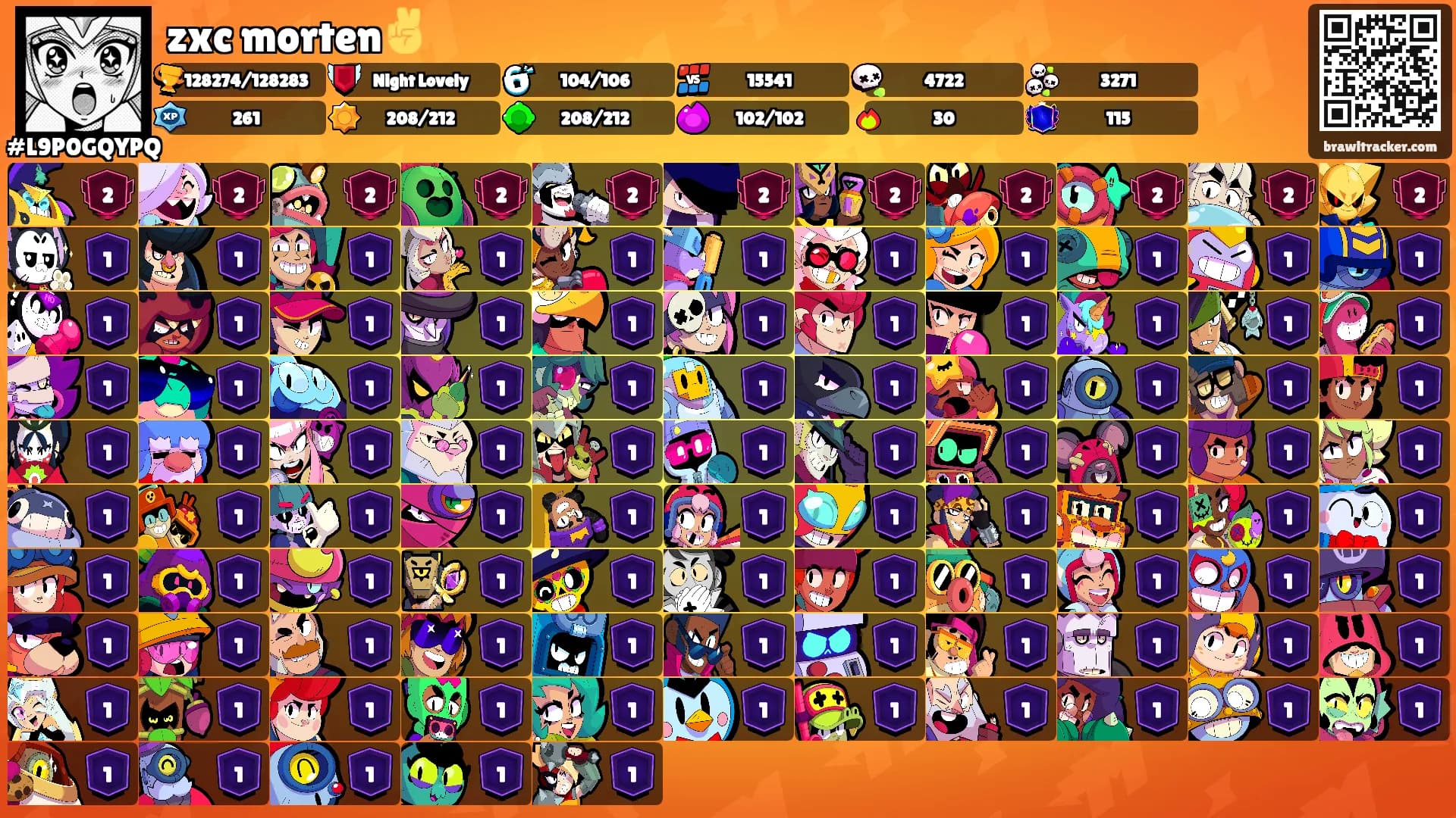 zxc morten✌️'s Ranks