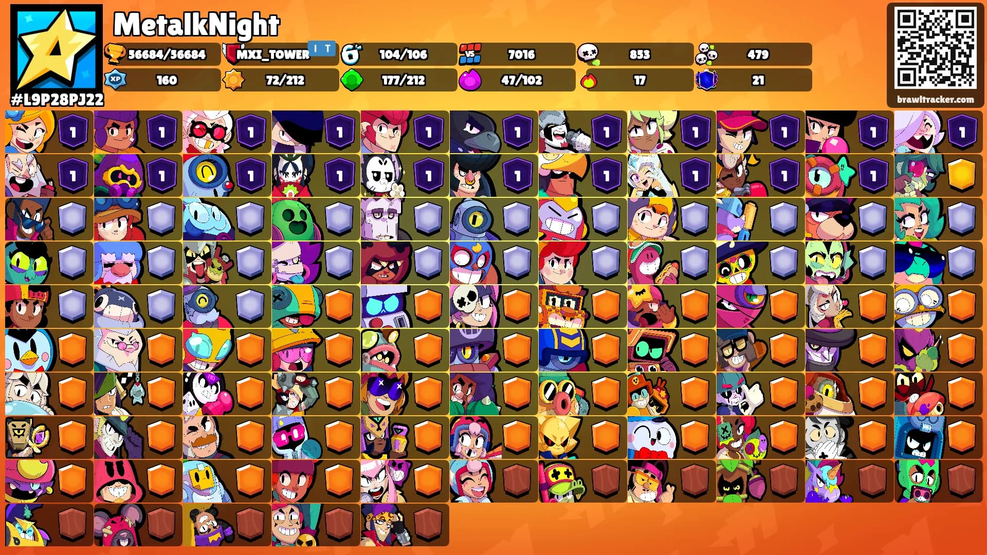 MetalkNight's Ranks
