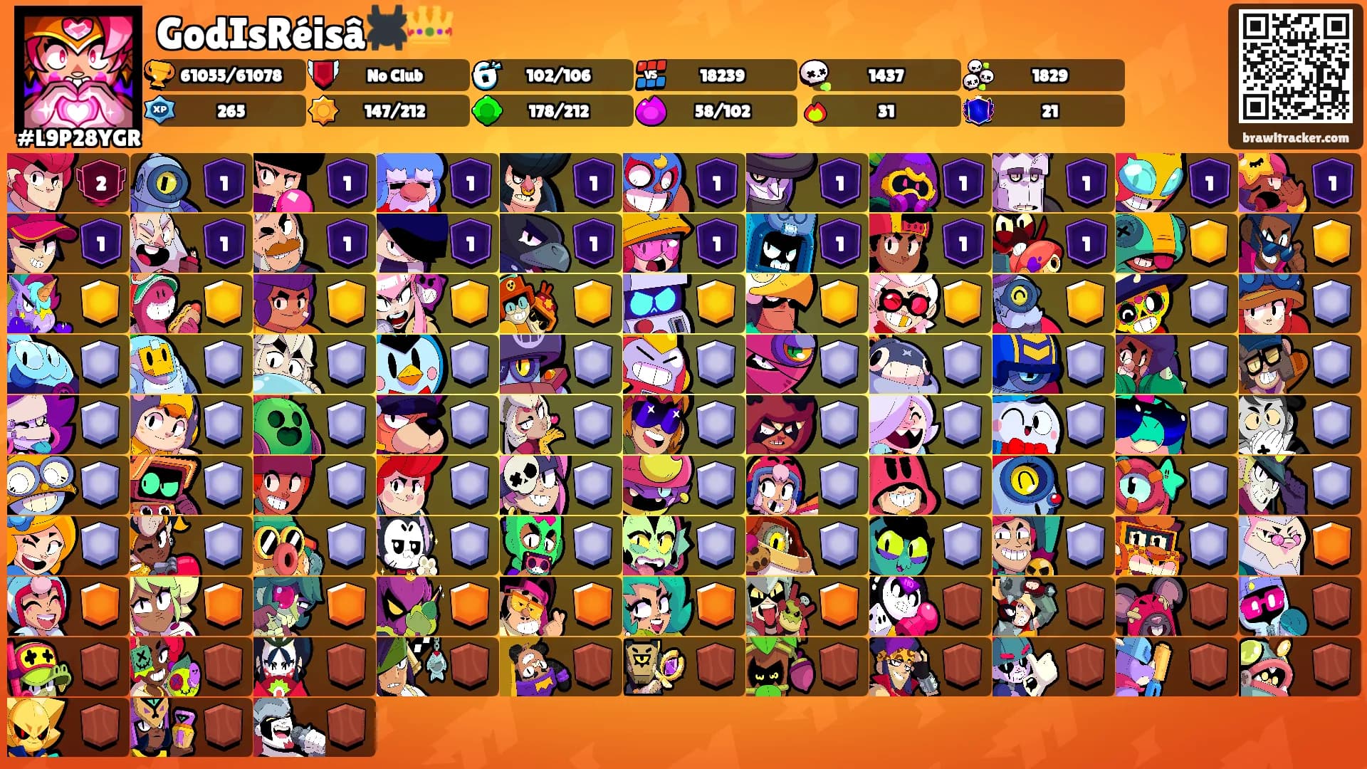 GodIsRéisâ🕷️👑's Ranks