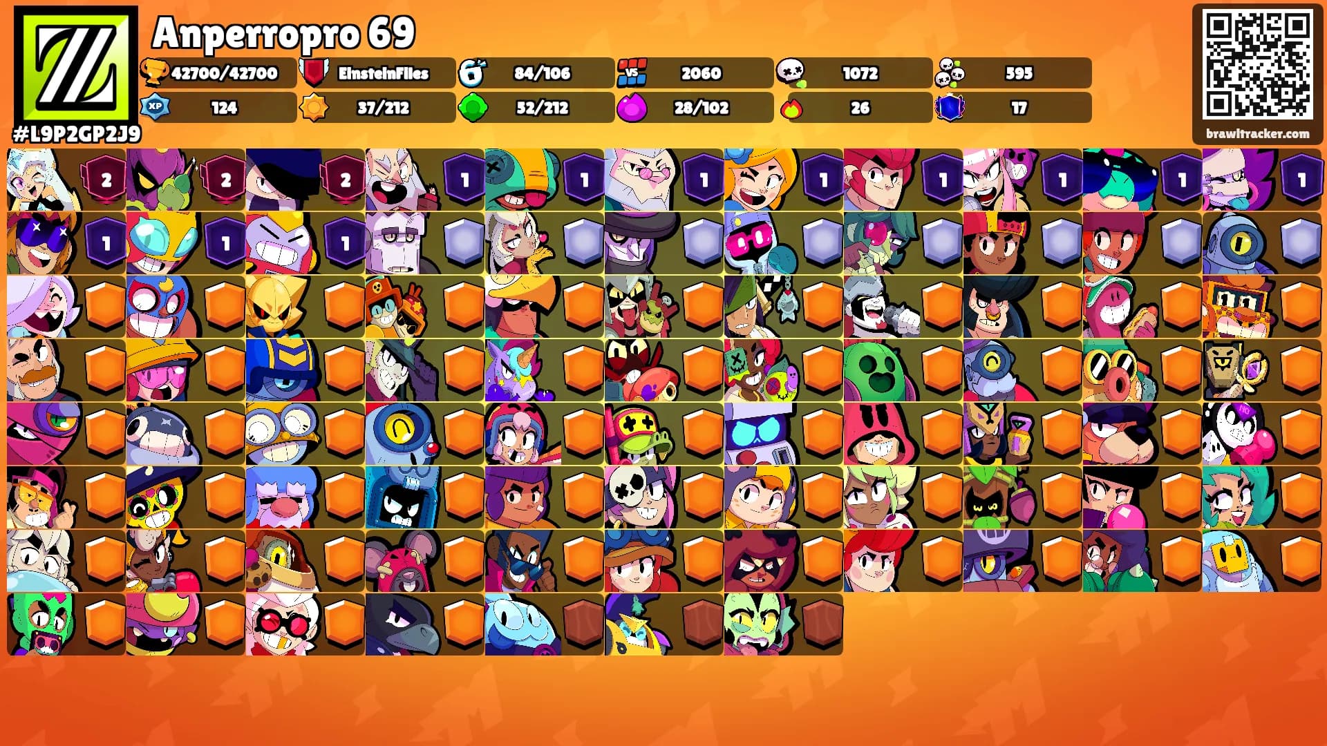 Anperropro 69's Ranks