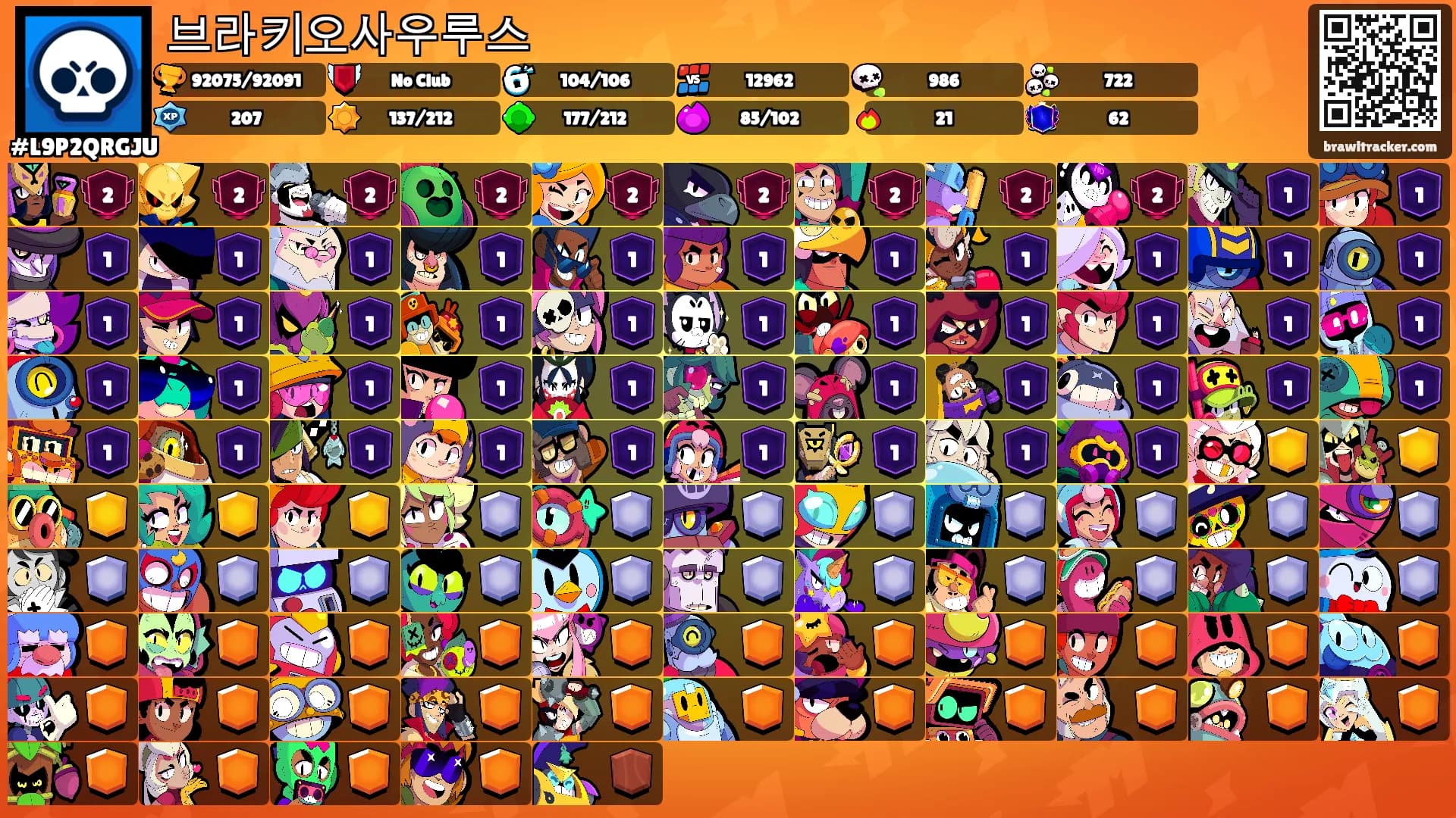 브라키오사우루스's Ranks
