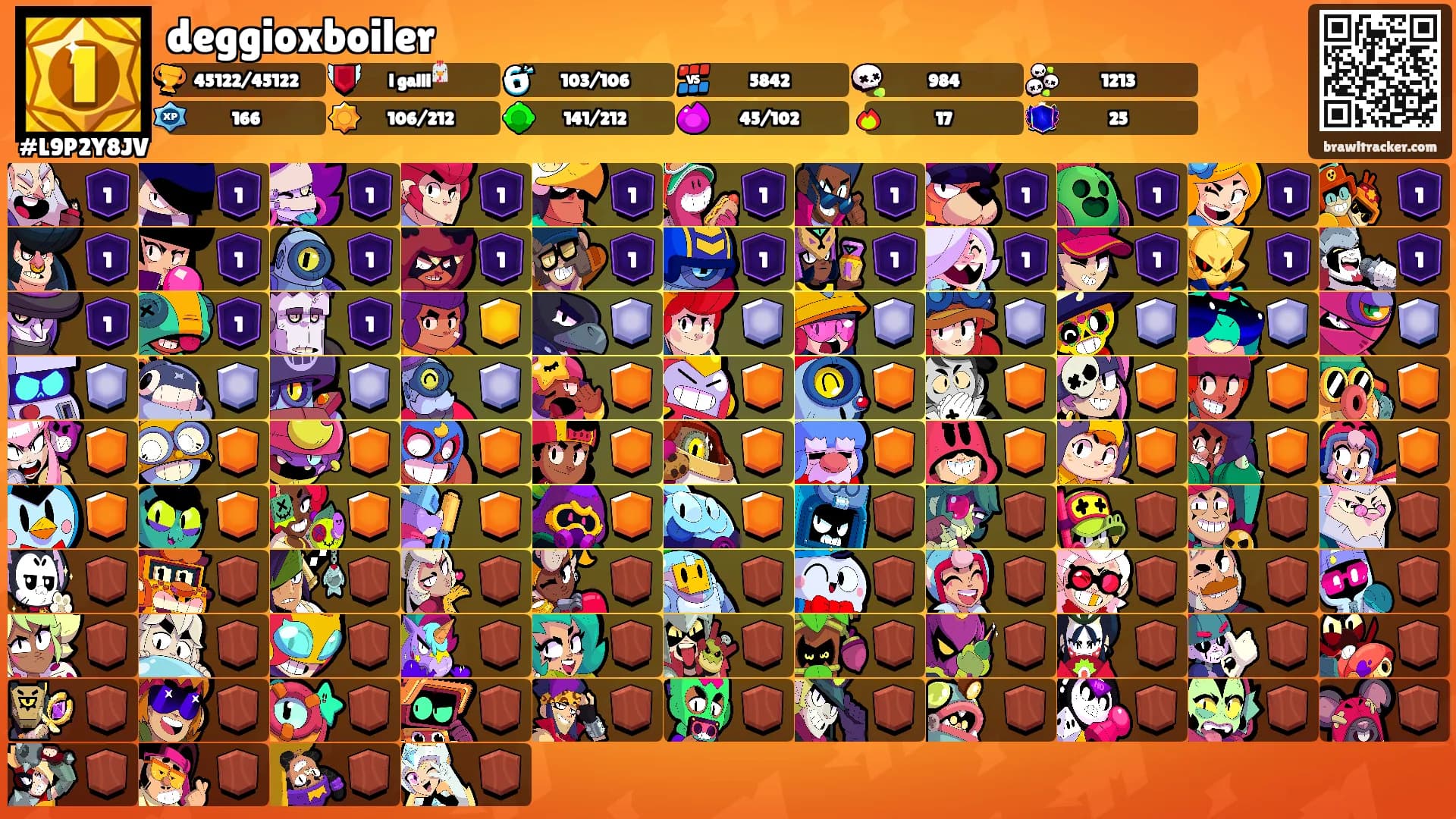 deggioxboiler's Ranks