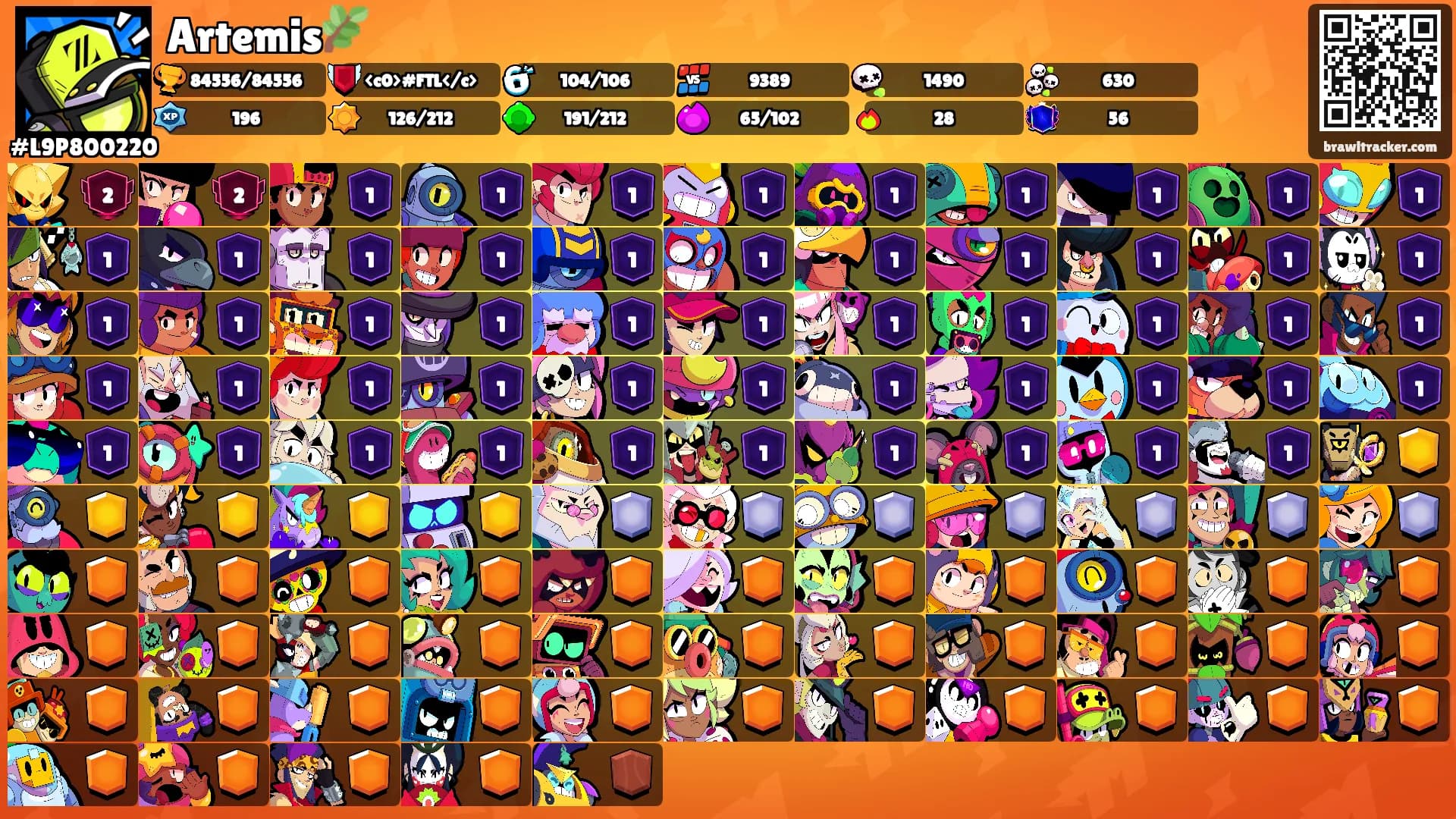 Artemis🌿's Ranks
