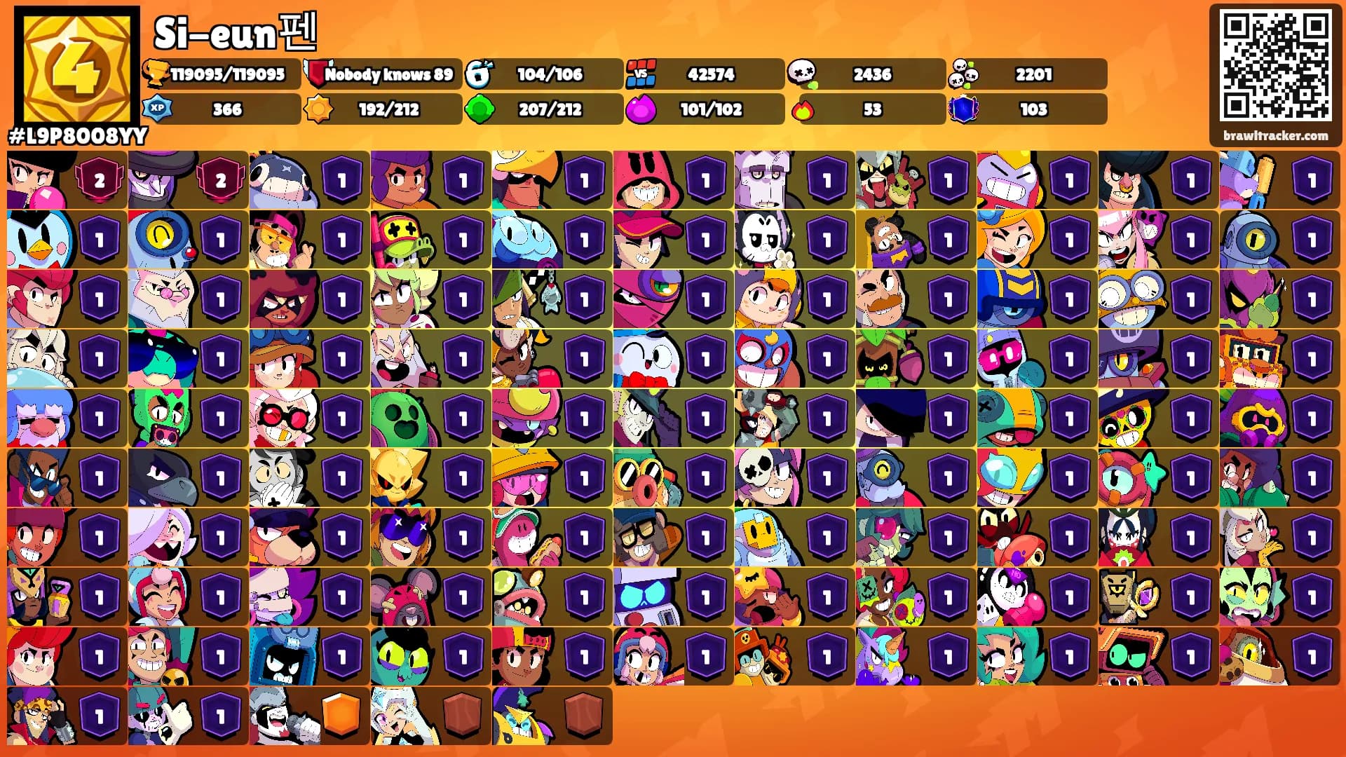 Si-eun펜's Ranks