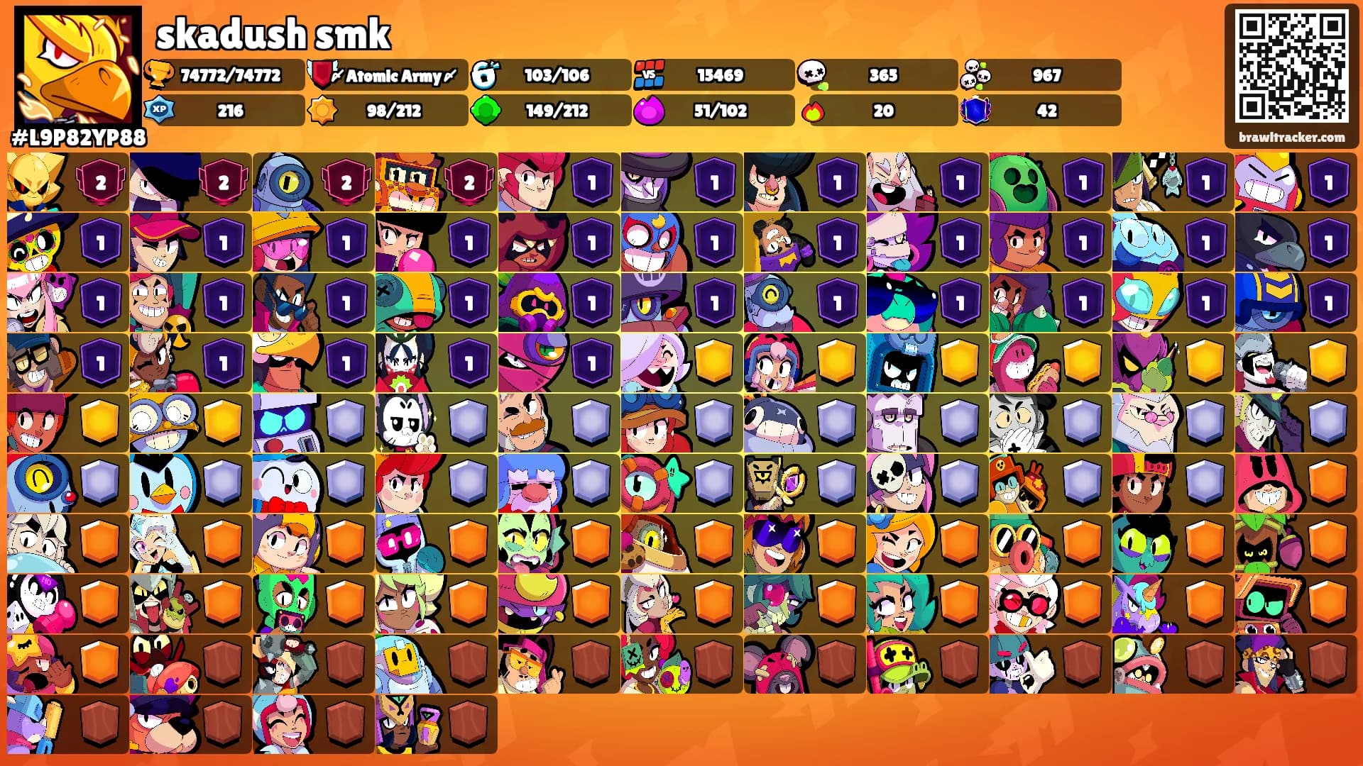 skadush smk's Ranks