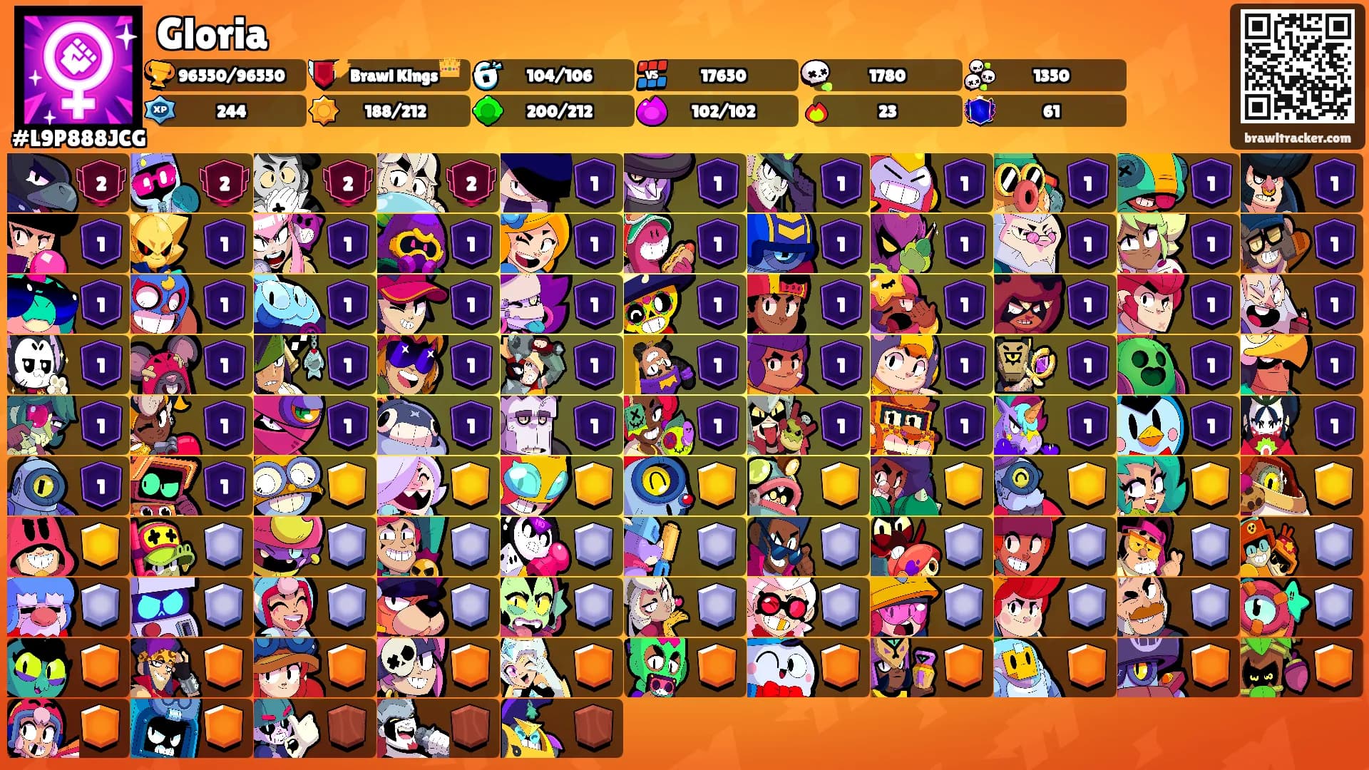 Gloria's Ranks