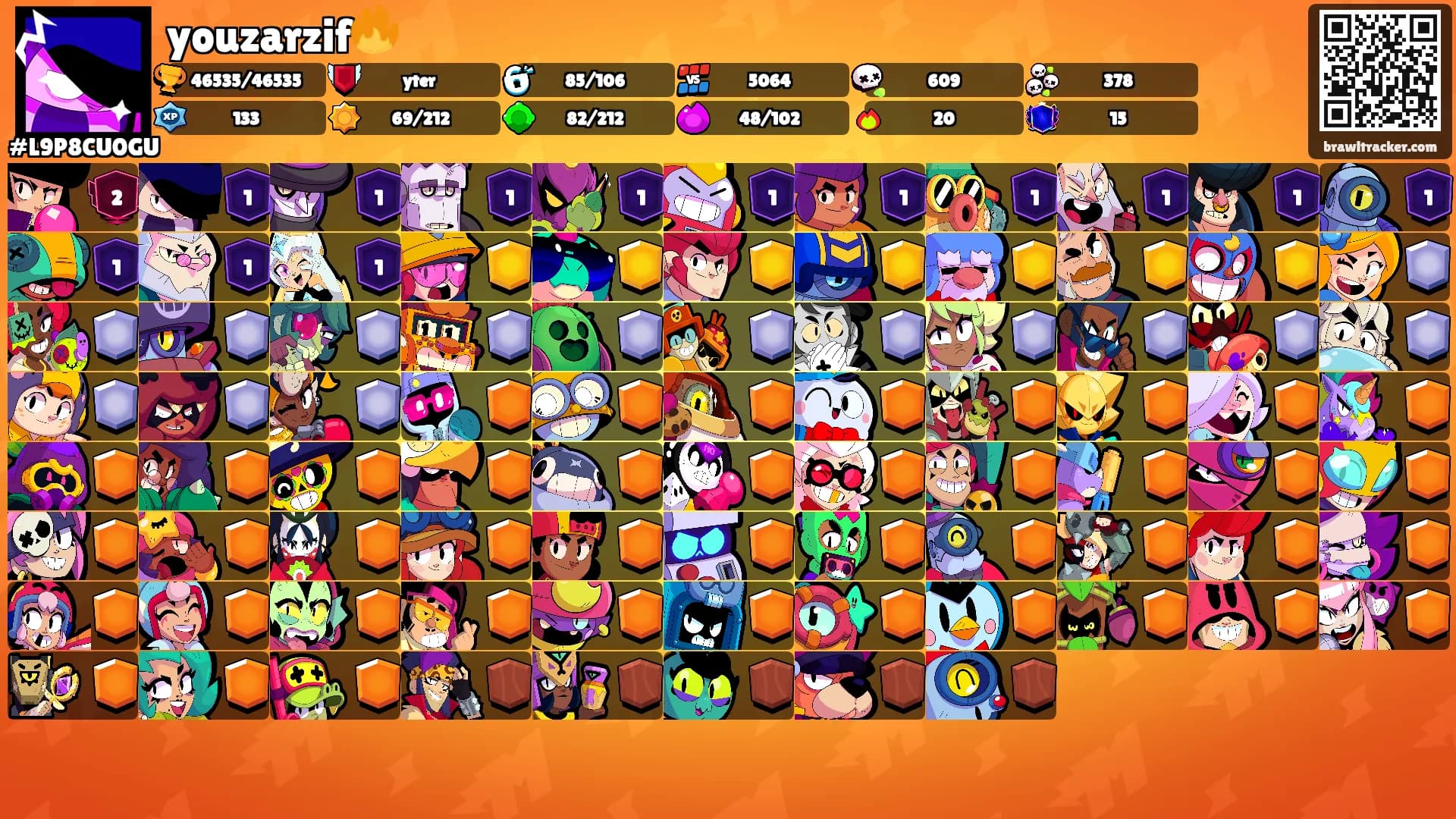 youzarzif🔥's Ranks