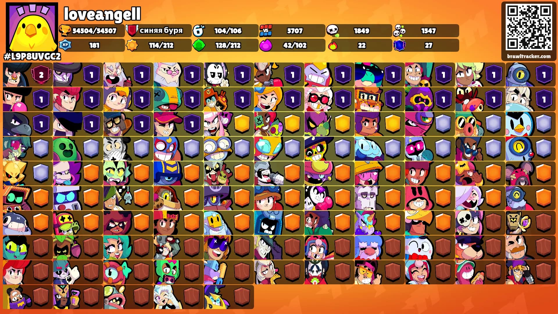 loveangell's Ranks