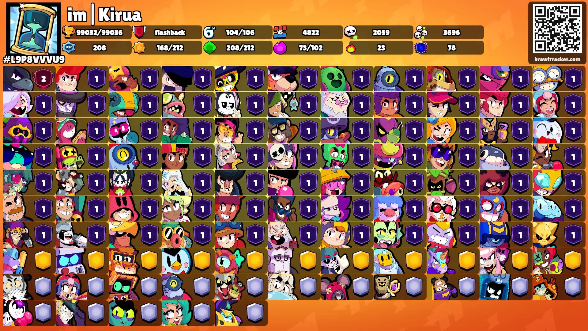im|Kirua's Ranks