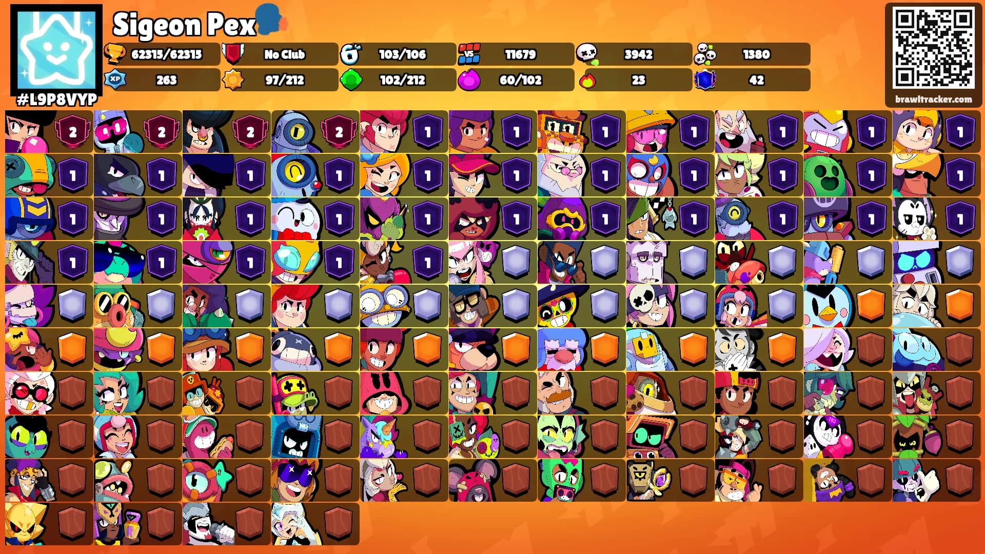 Sigeon Pex🗣️'s Ranks