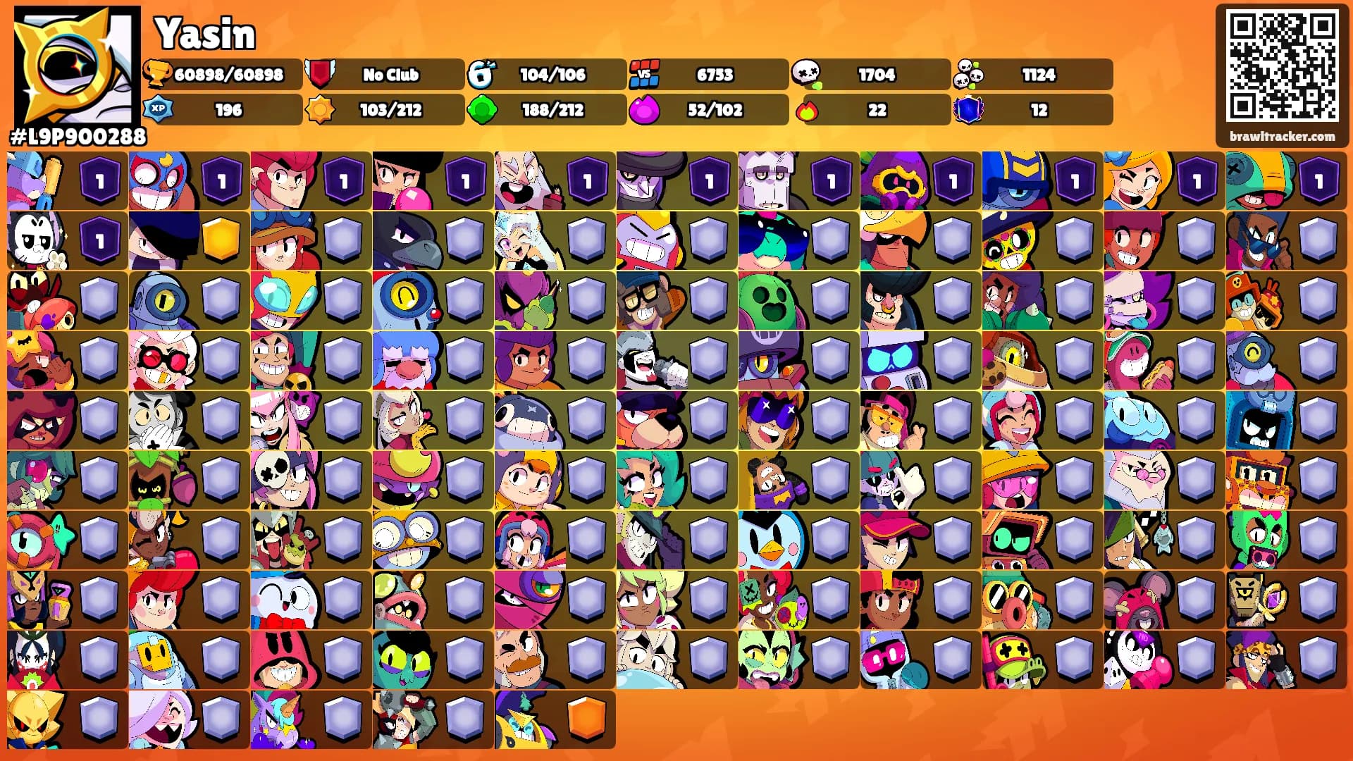 Yasin's Ranks