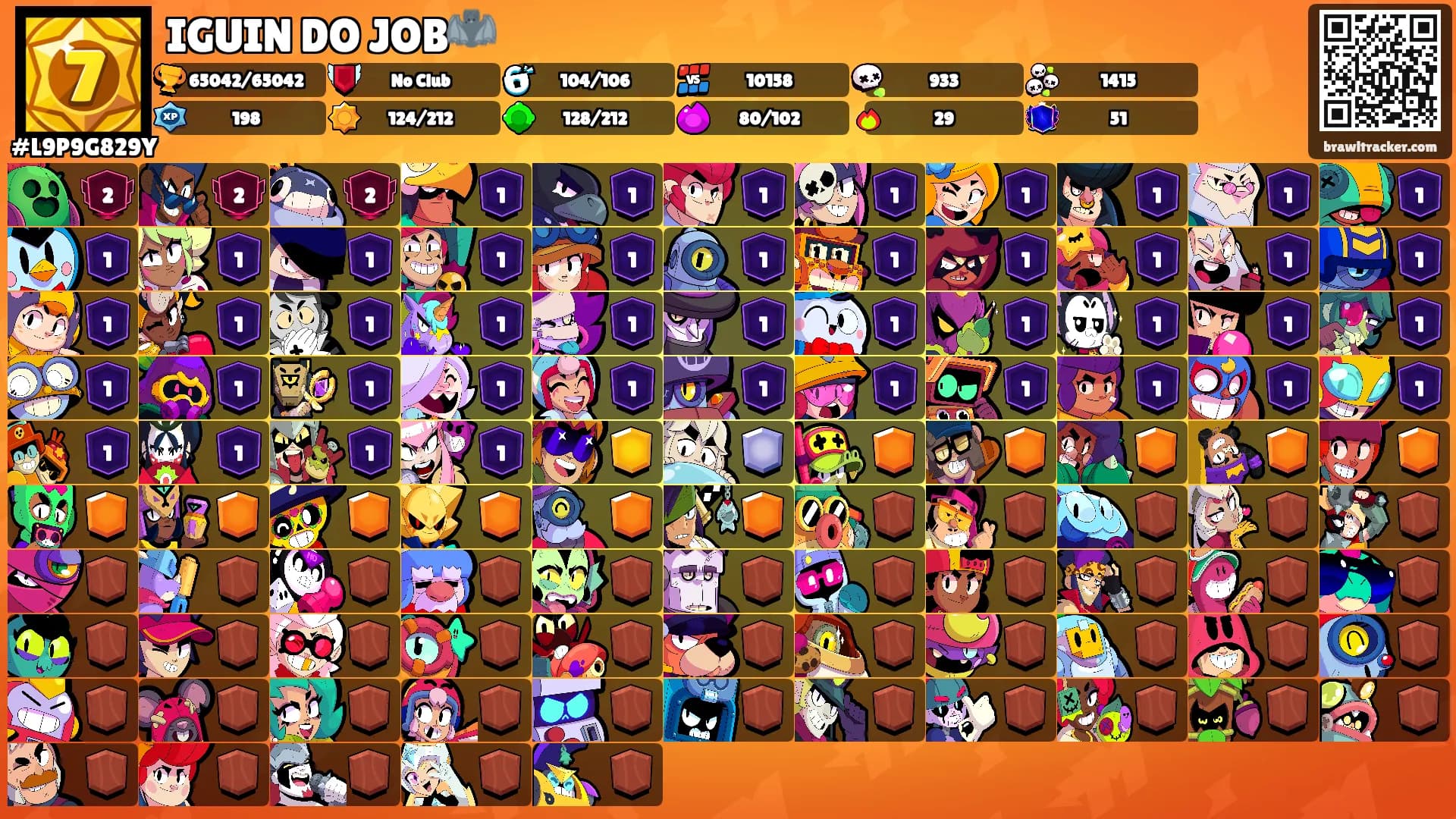 IGUIN DO JOB🦇's Ranks