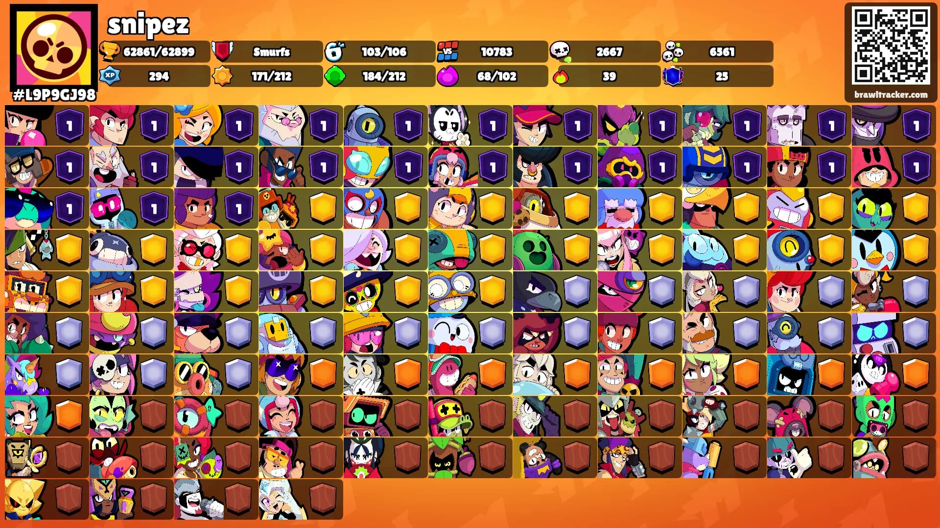 snipez's Ranks