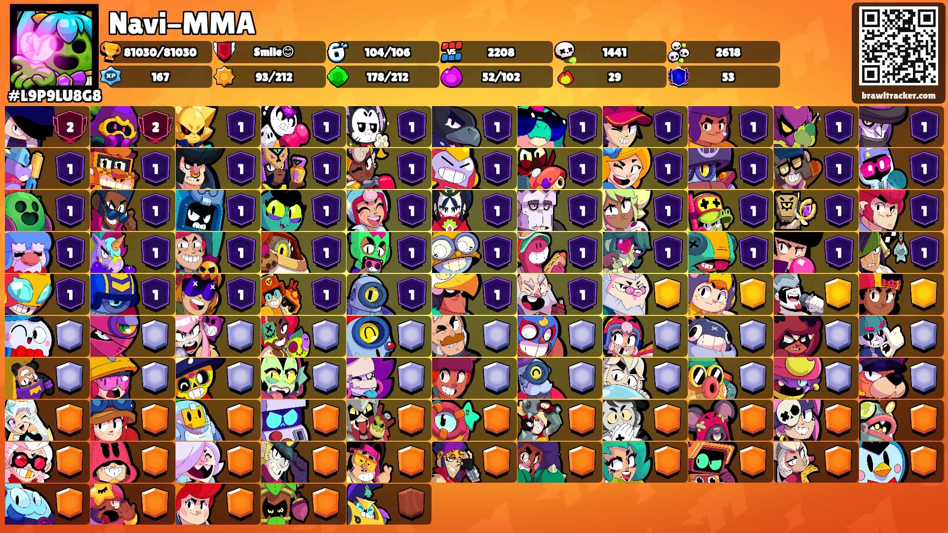 Navi-MMA's Ranks