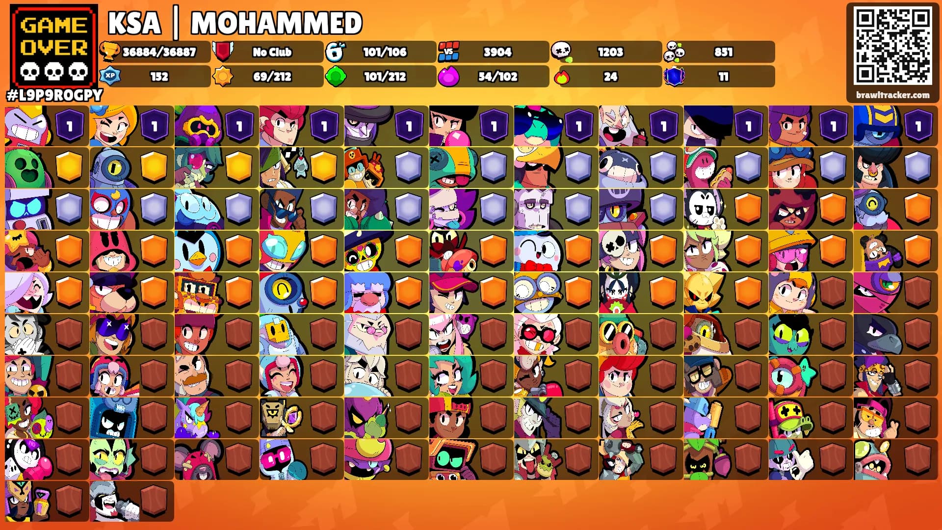 KSA | MOHAMMED's Ranks