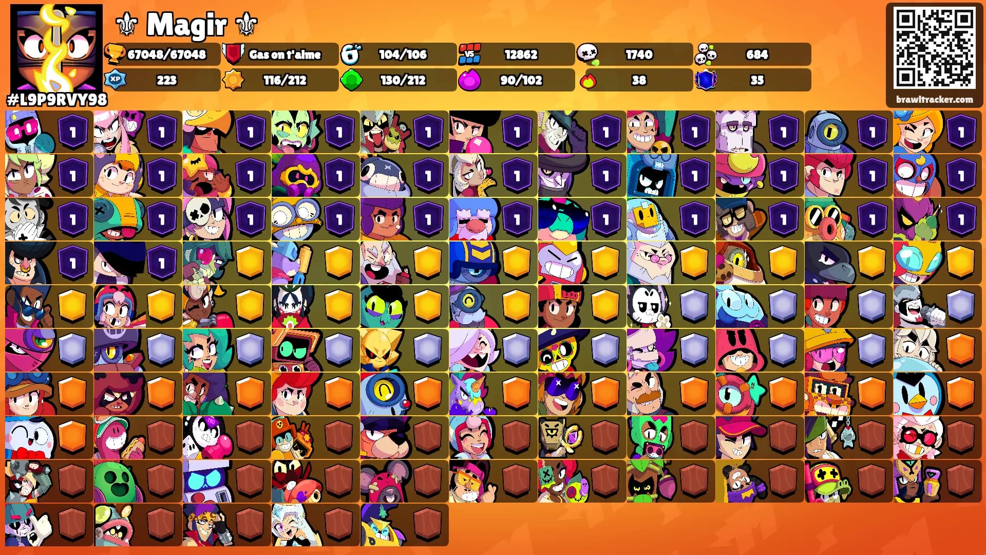 ⚜ Magir ⚜'s Ranks