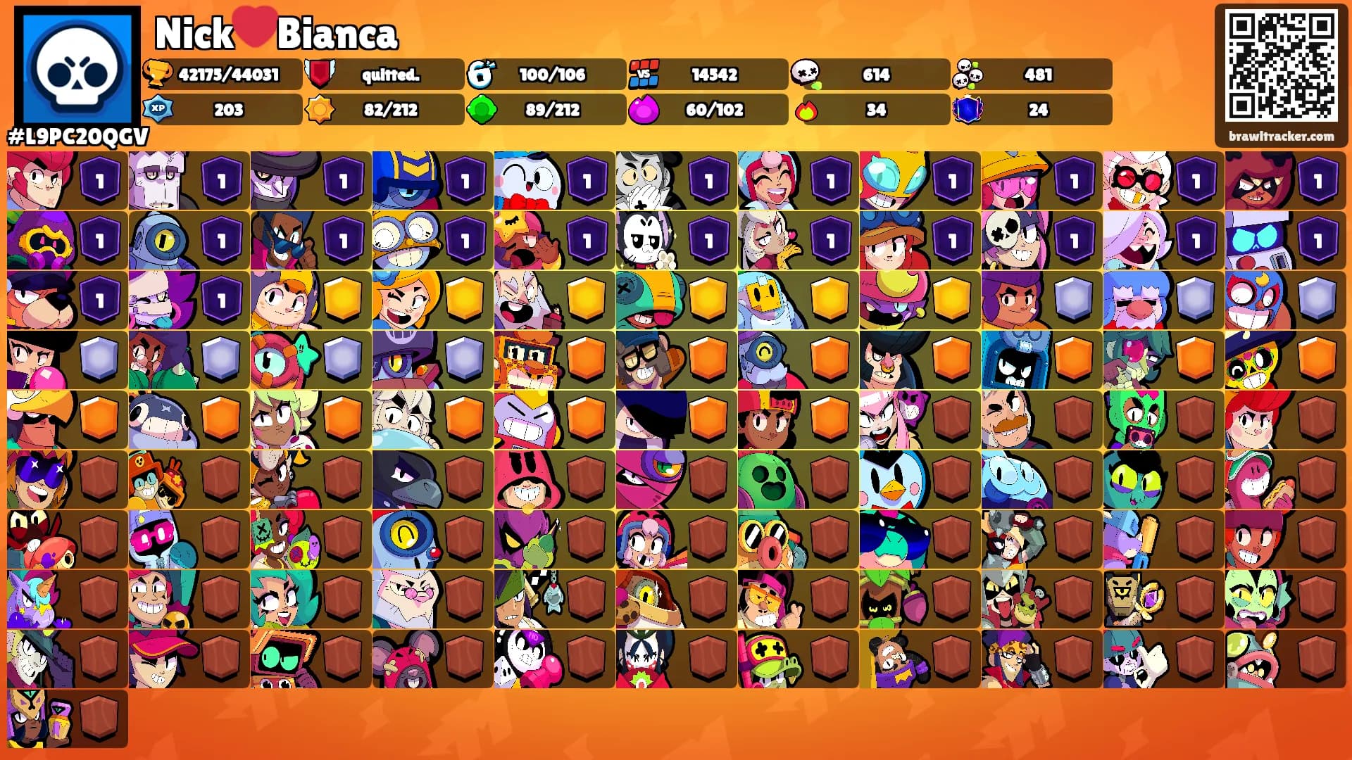 Nick❤️Bianca's Ranks