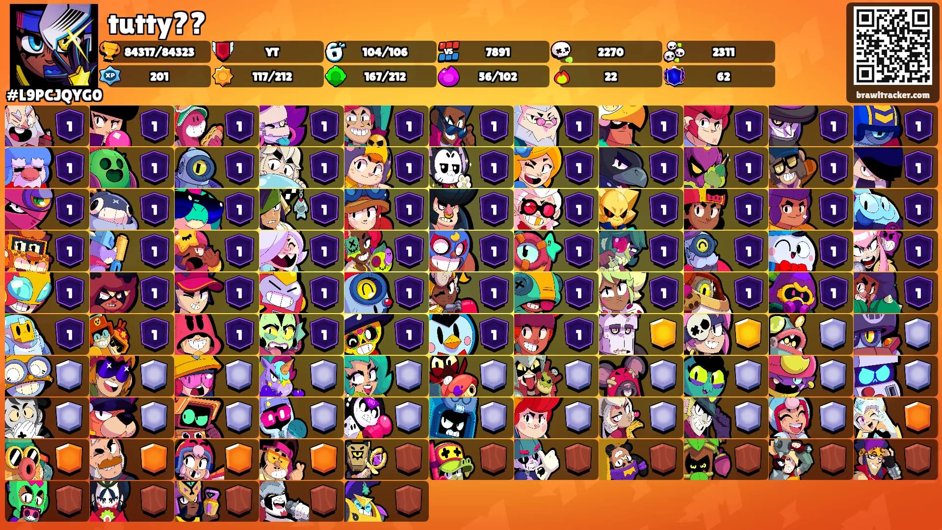 tutty??'s Ranks