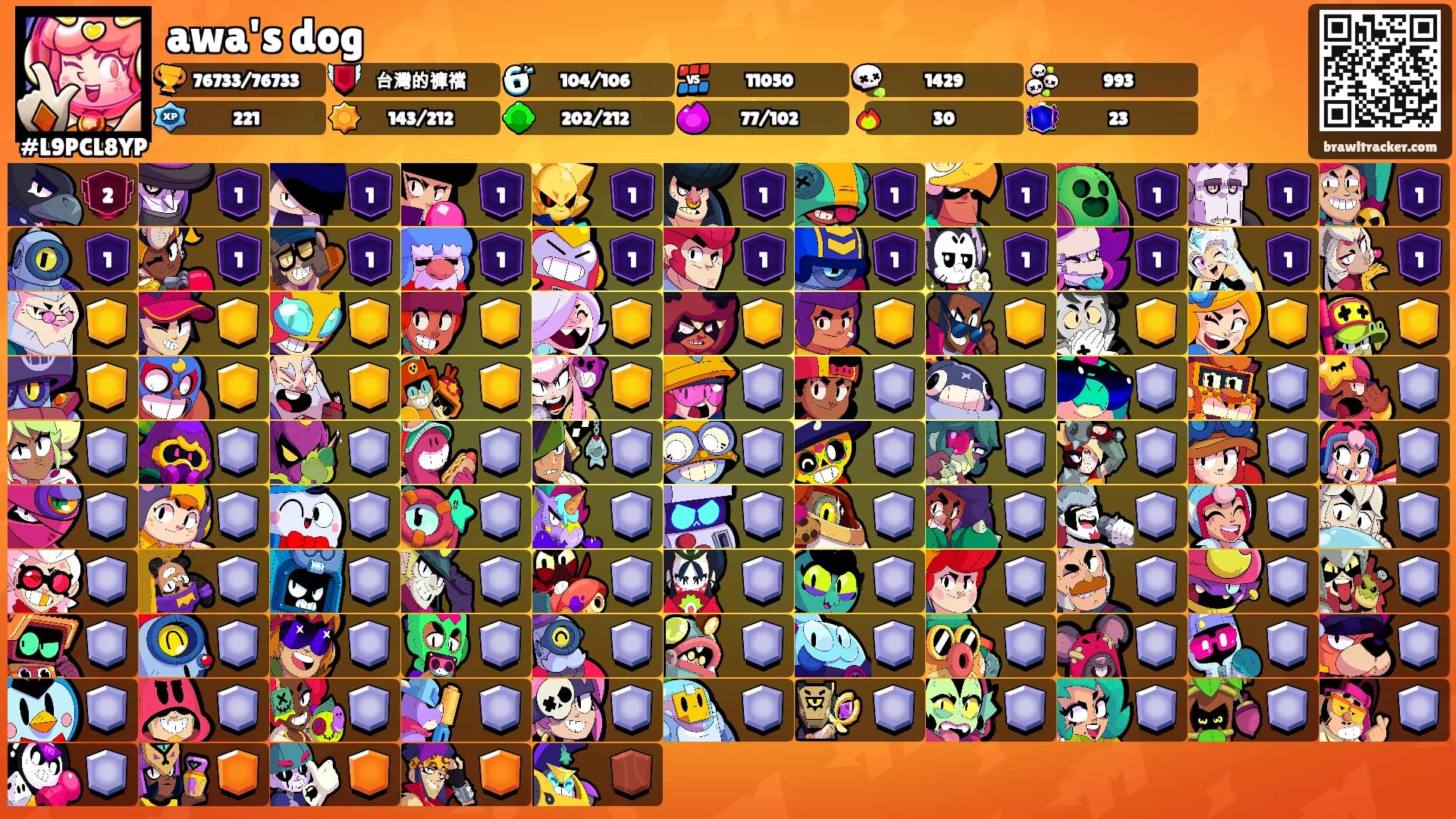 awa's dog's Ranks