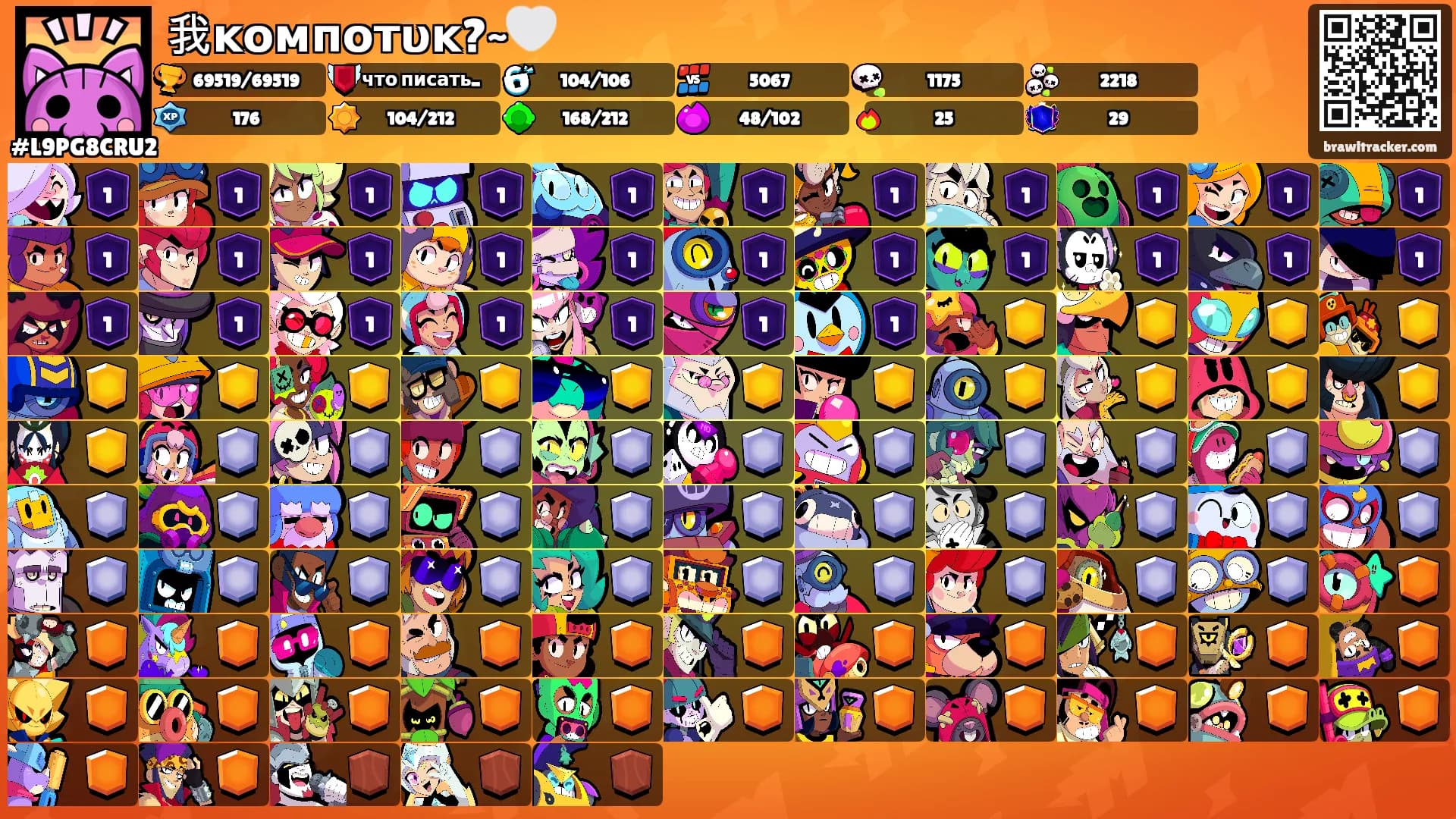 我ᴋᴏᴍпᴏᴛυᴋ?~🤍's Ranks