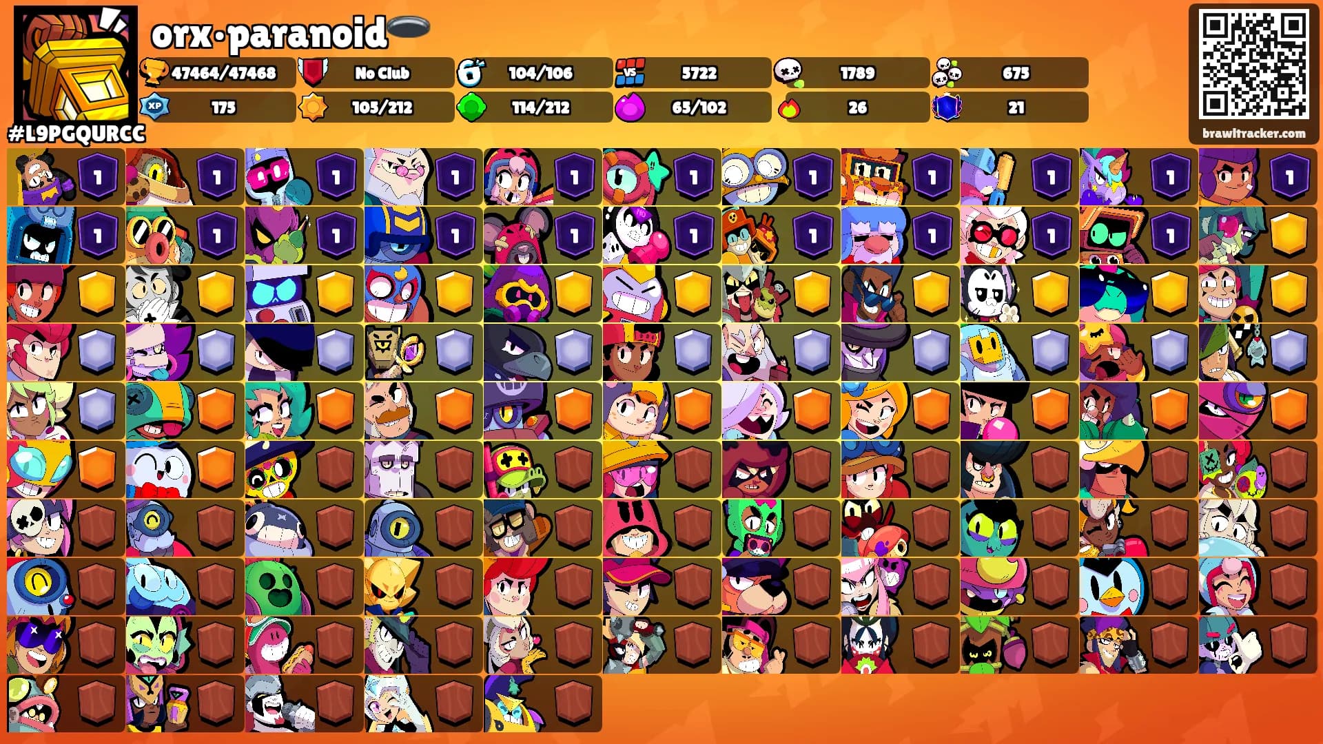 orx•paranoid🕳️'s Ranks