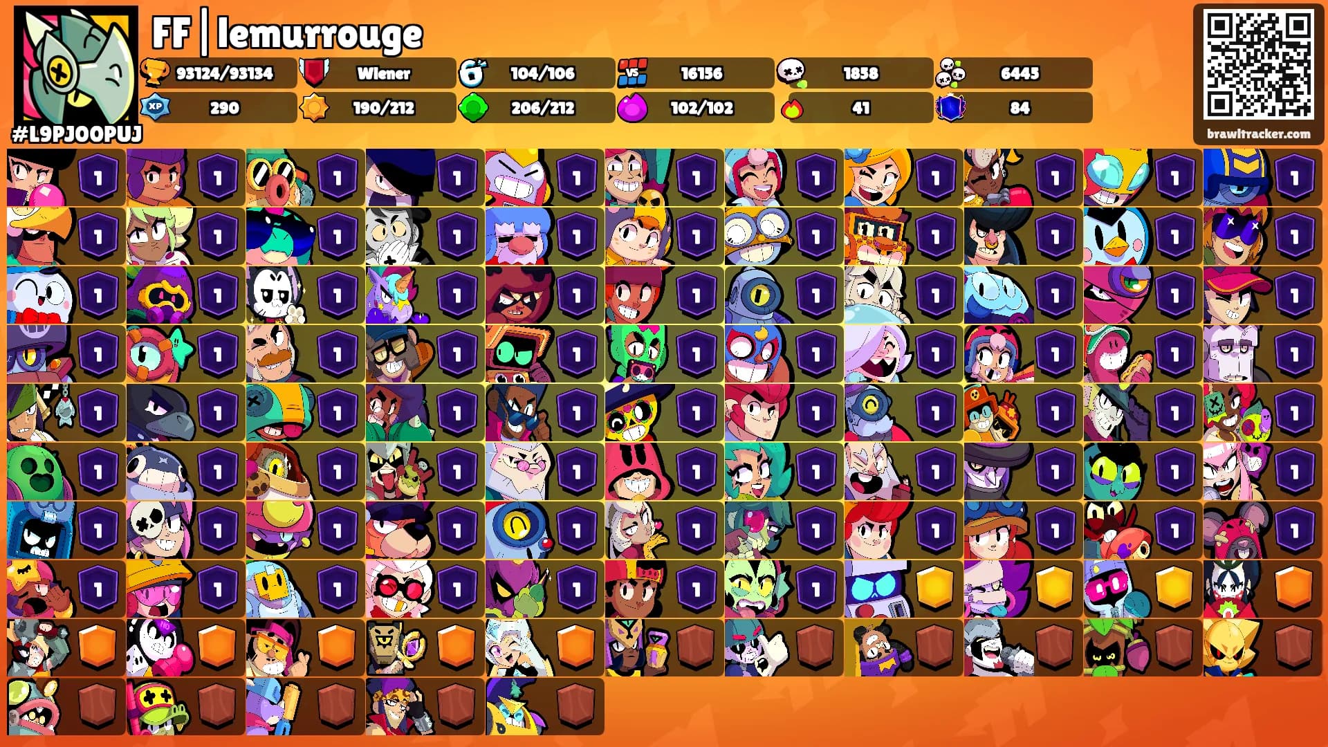 FF|lemurrouge's Ranks