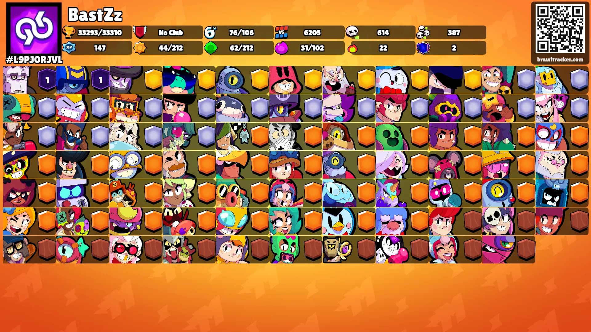 BastZz's Ranks