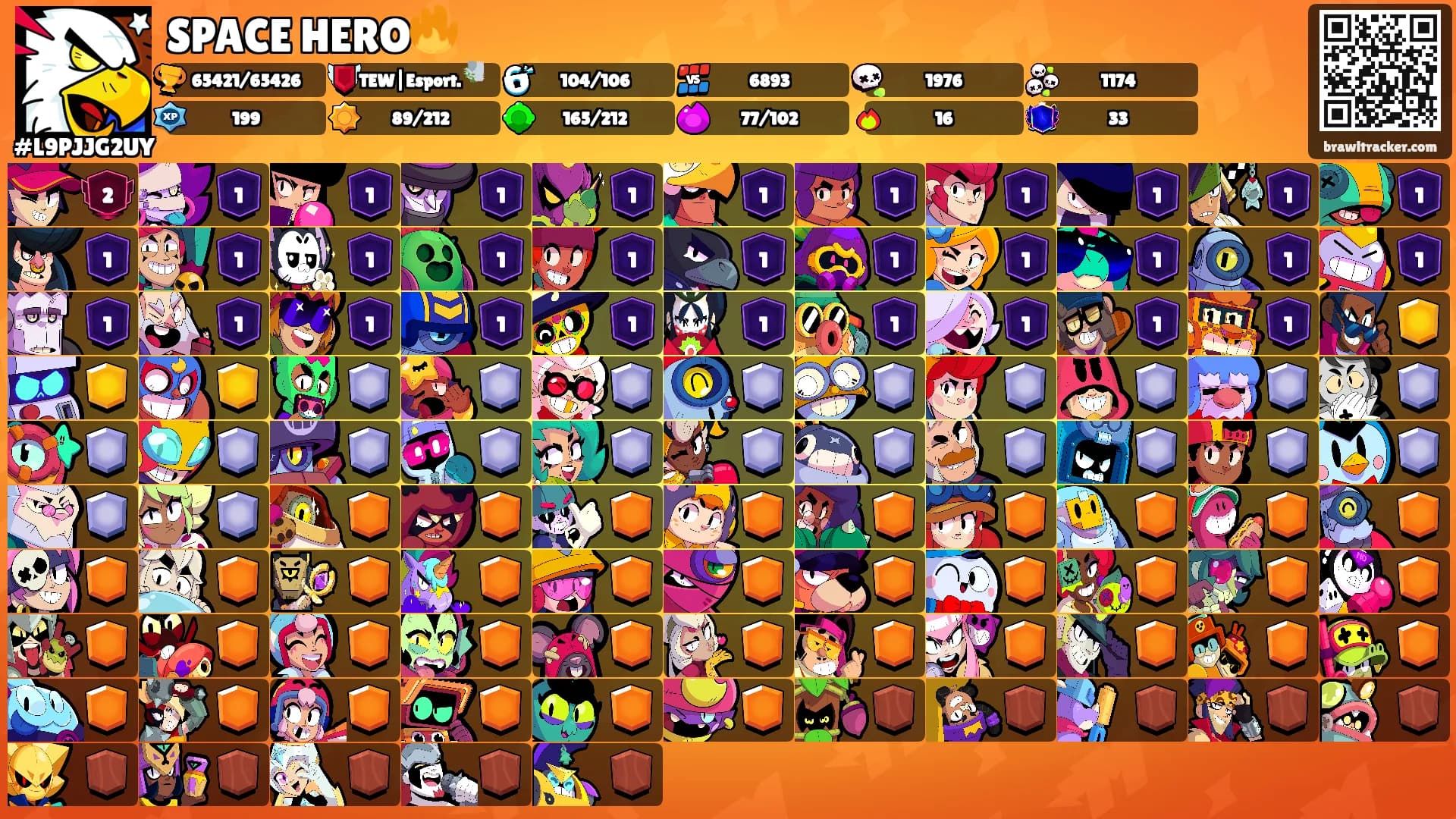 SPACE HERO🔥's Ranks