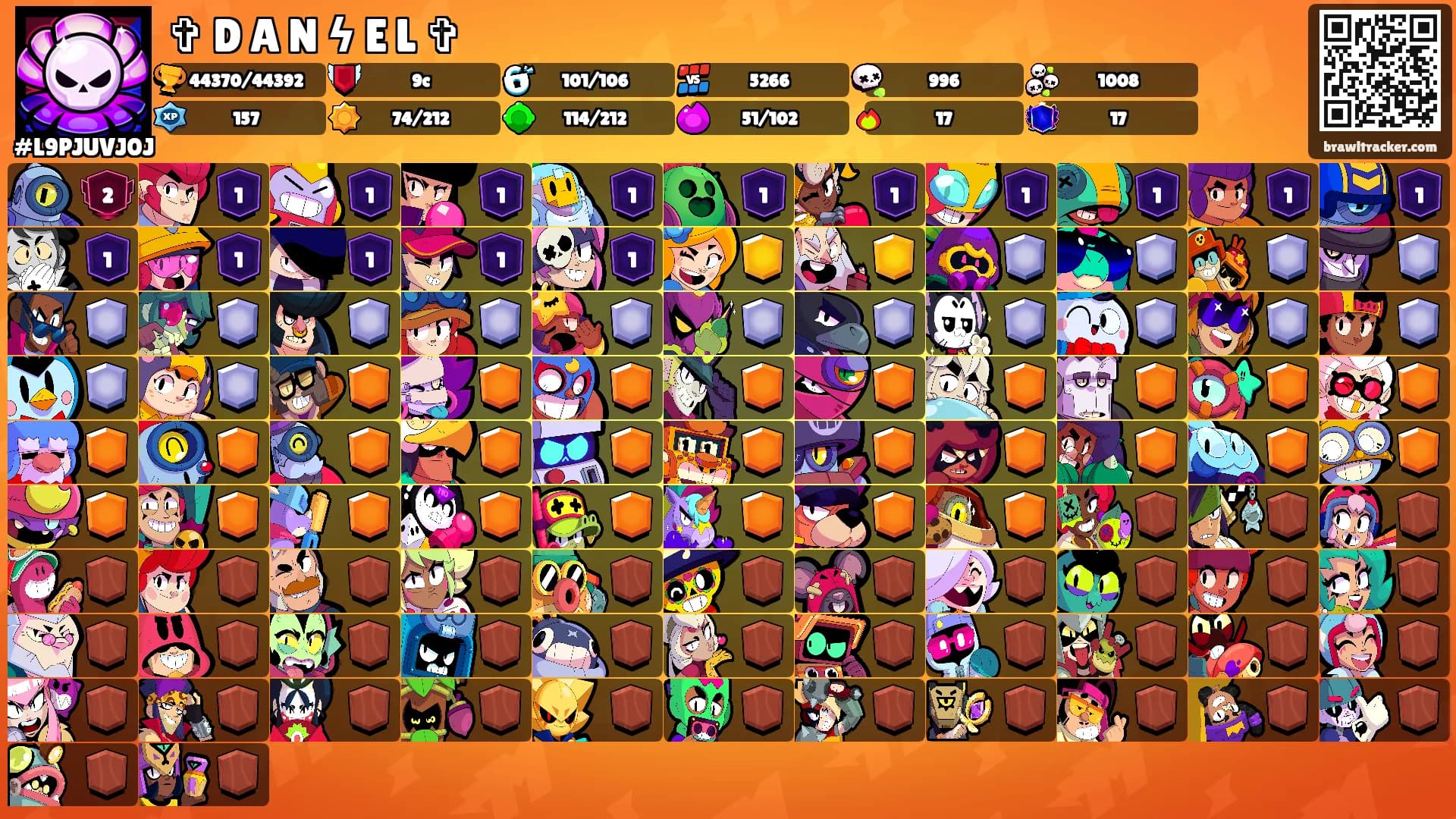 ✞ D A N ϟ E L ✞'s Ranks