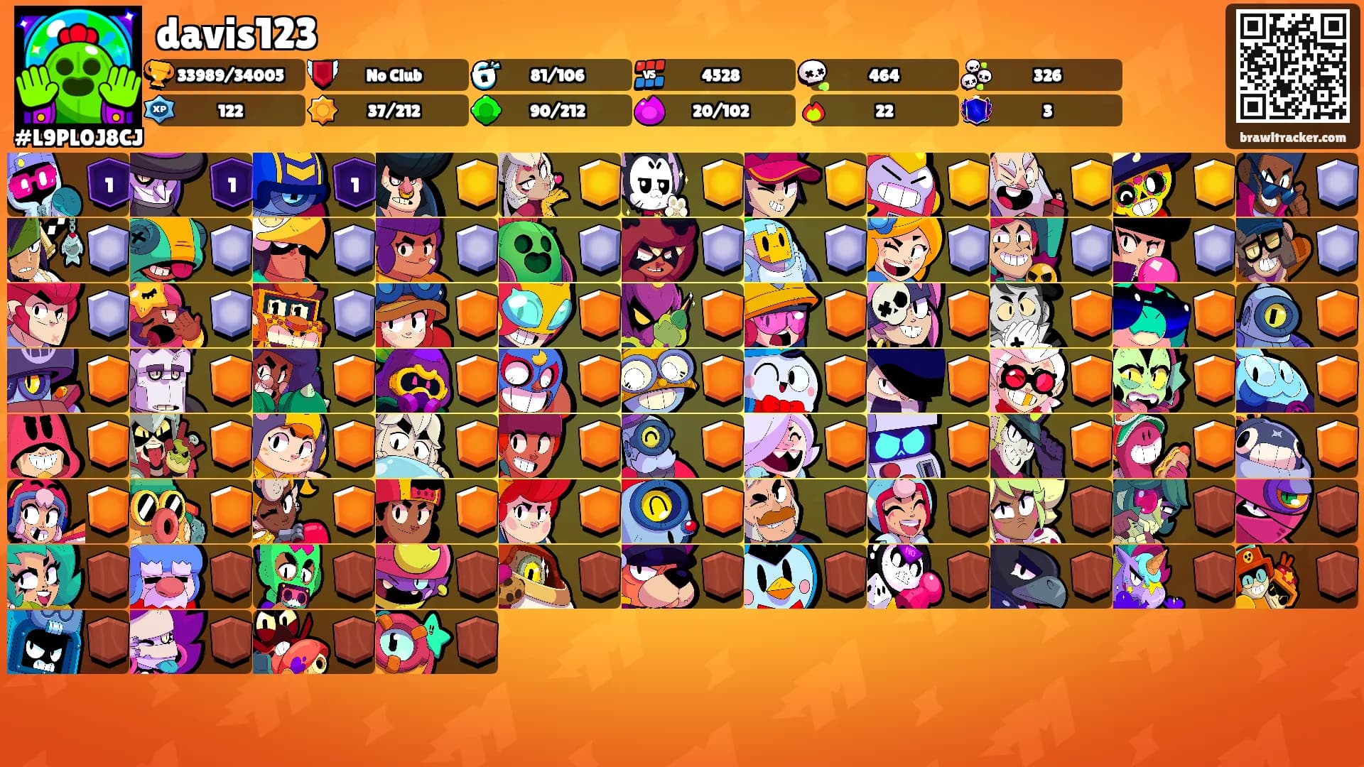 davis123's Ranks