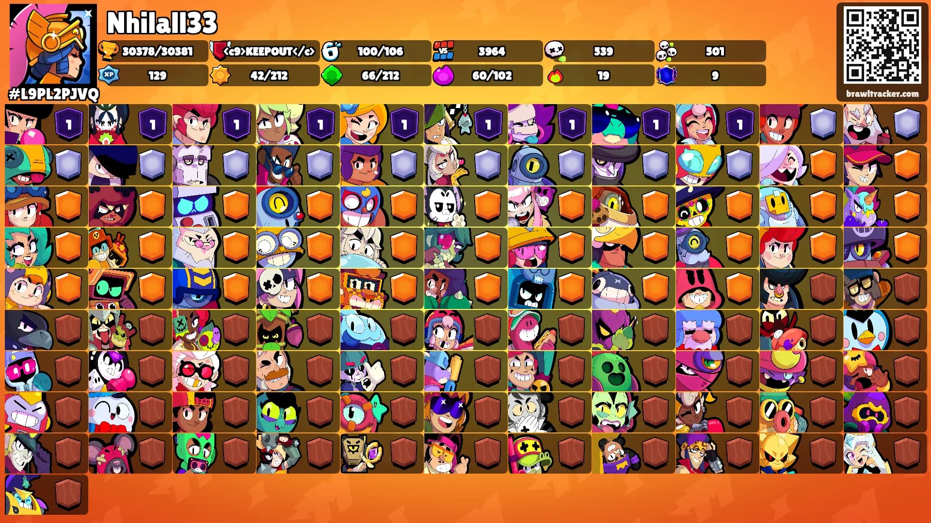 Nhilall33's Ranks