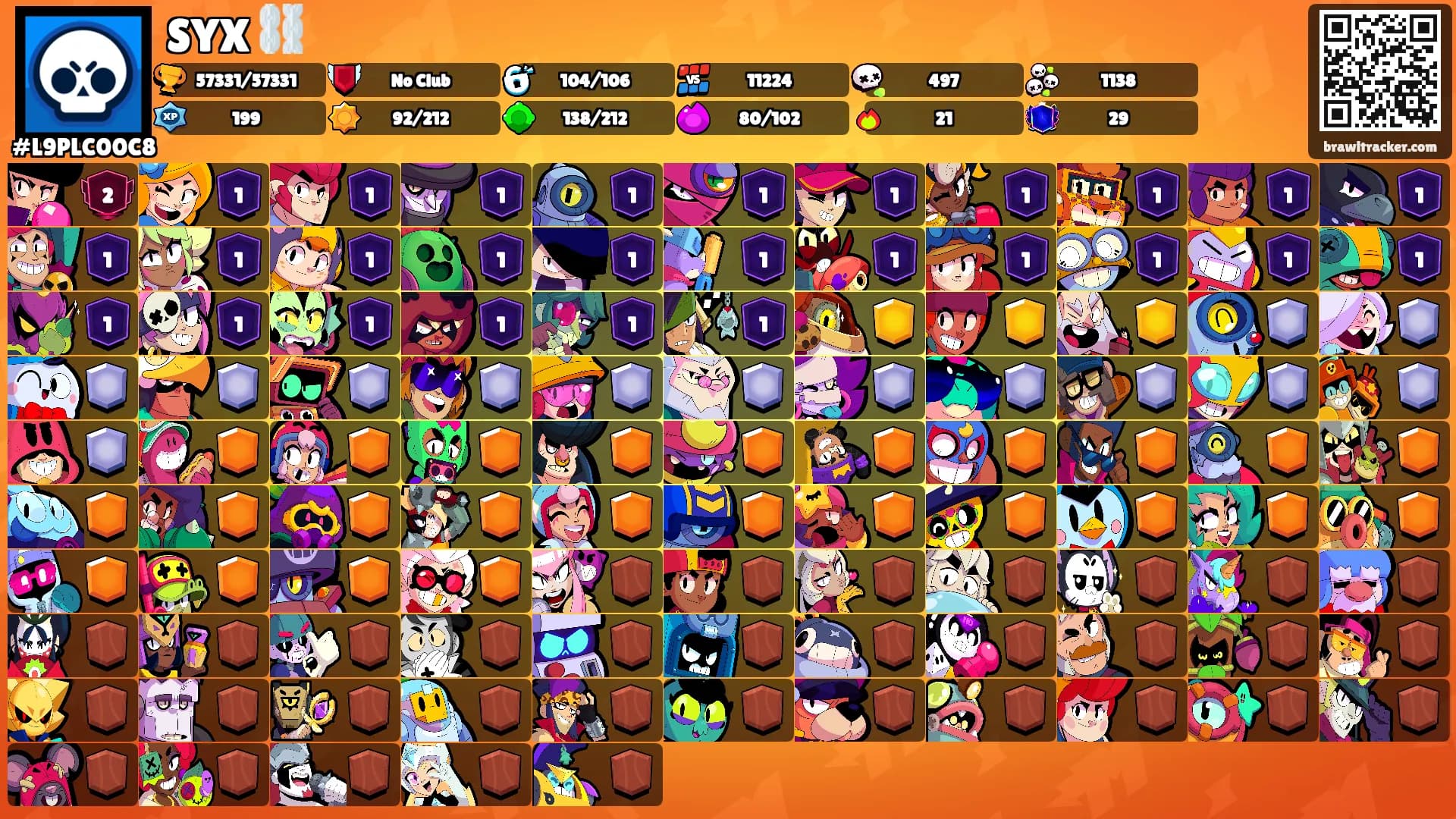 SYX ⛓️'s Ranks