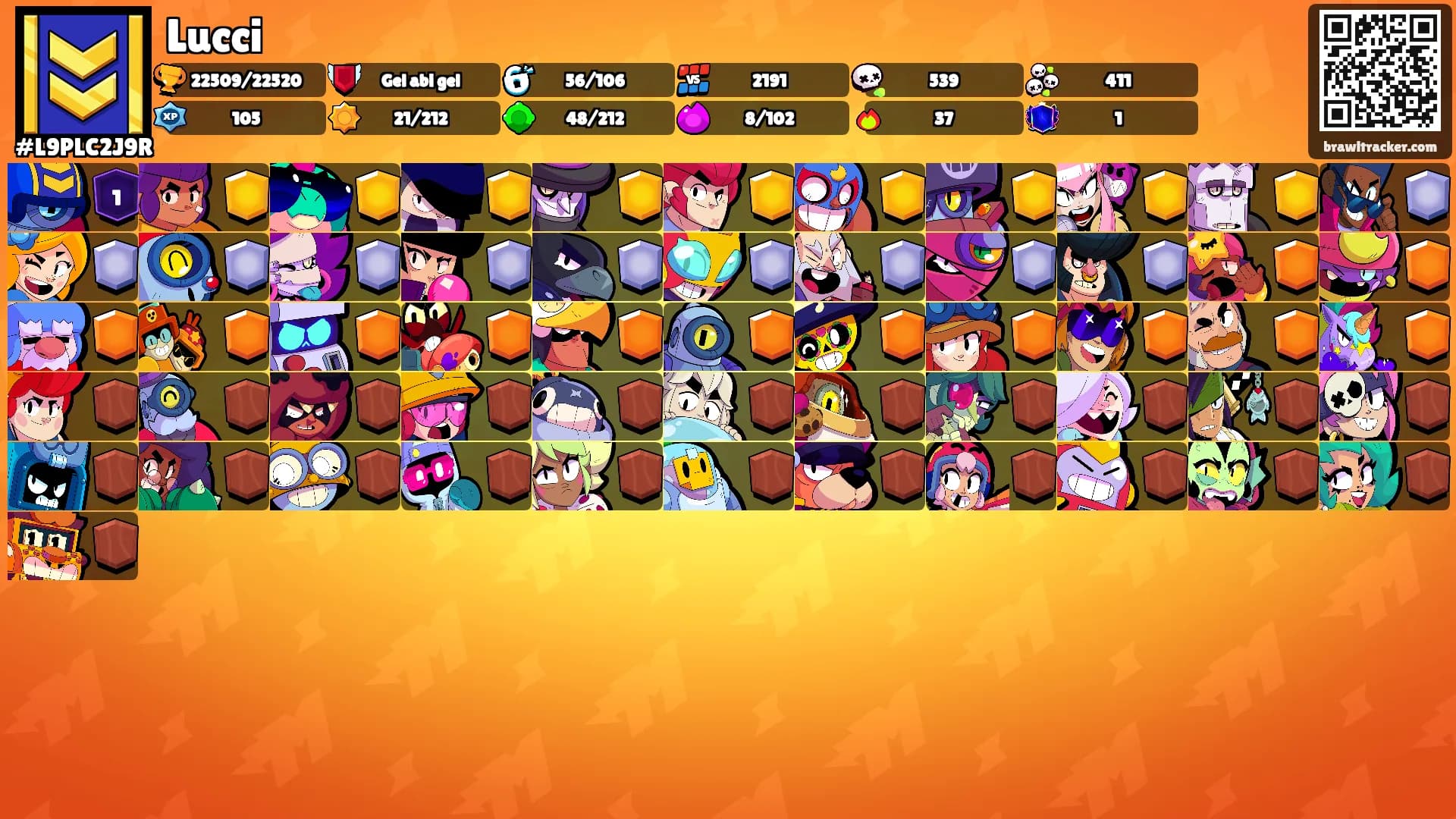 Lucci's Ranks