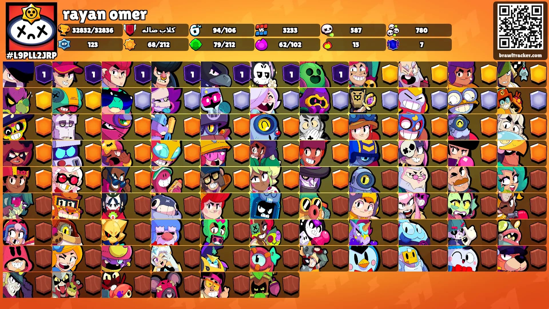 rayan omer's Ranks