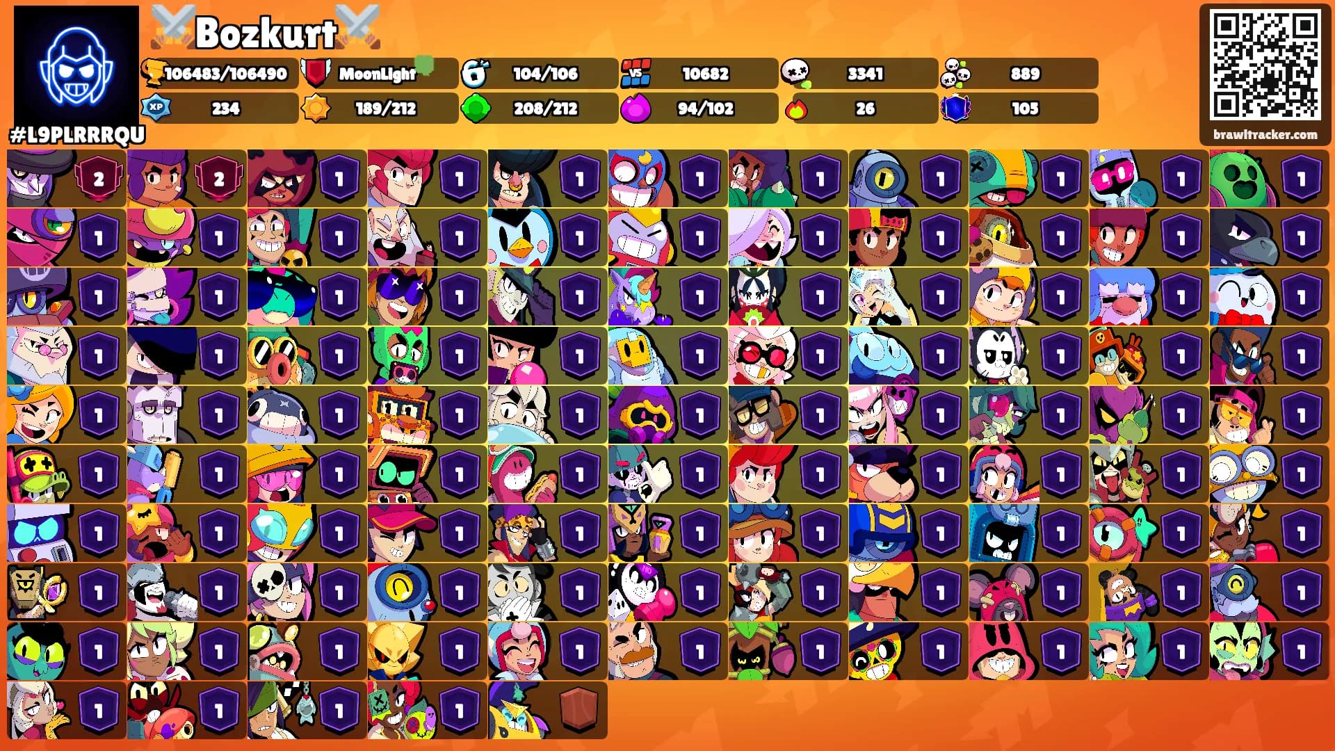 ⚔️Bozkurt⚔️'s Ranks