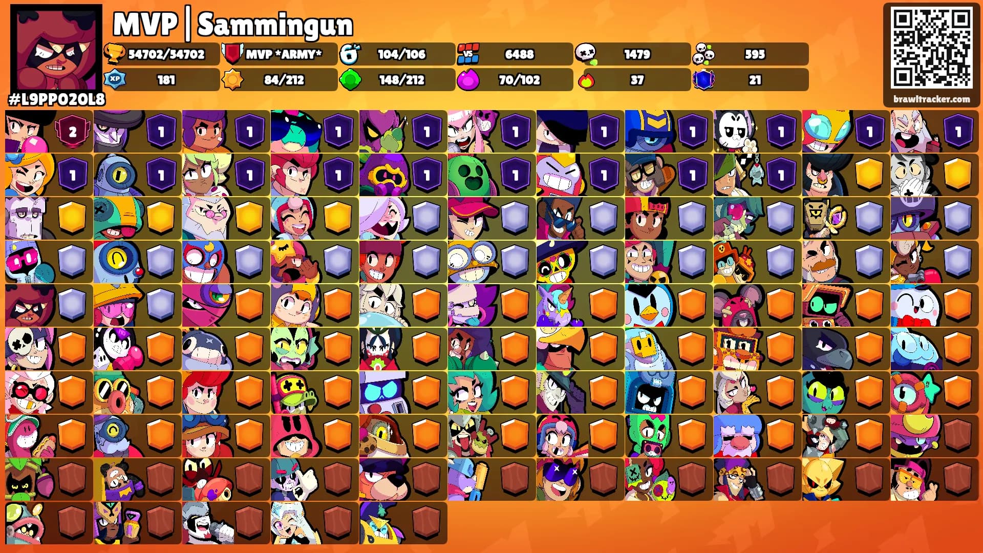 MVP|Sammingun's Ranks