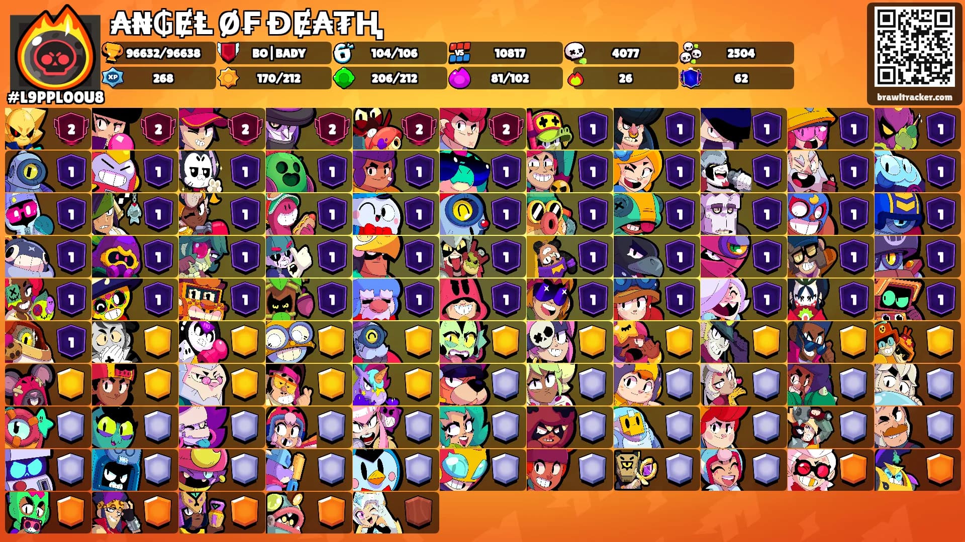 ₳₦₲ɆⱠ Ø₣ ĐɆ₳₮Ⱨ's Ranks